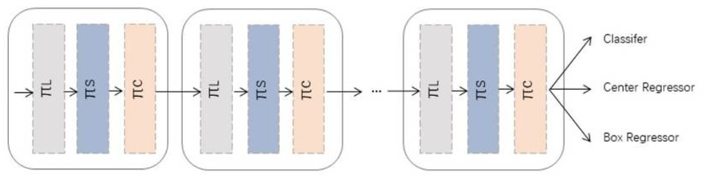 Animals 12 01810 g008 550