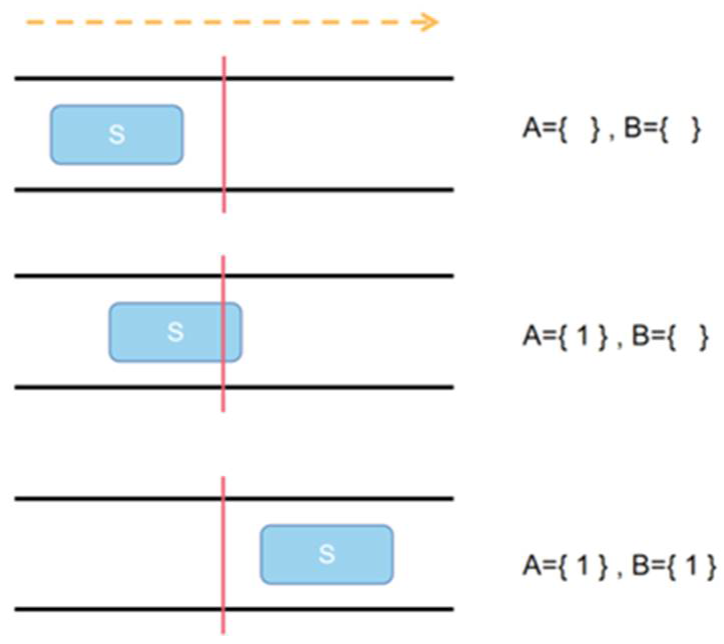 Animals 12 01810 g011 550