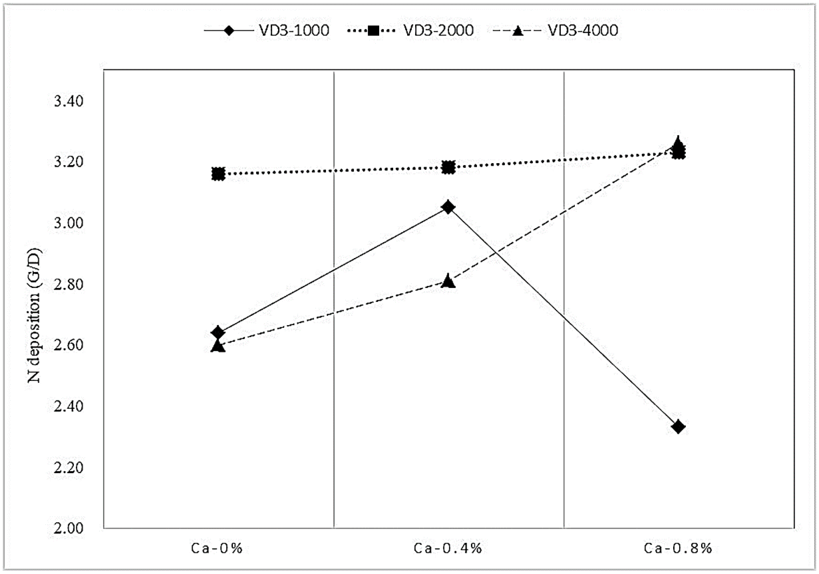 Animals 12 01814 g001 Animals 12 01814 g001