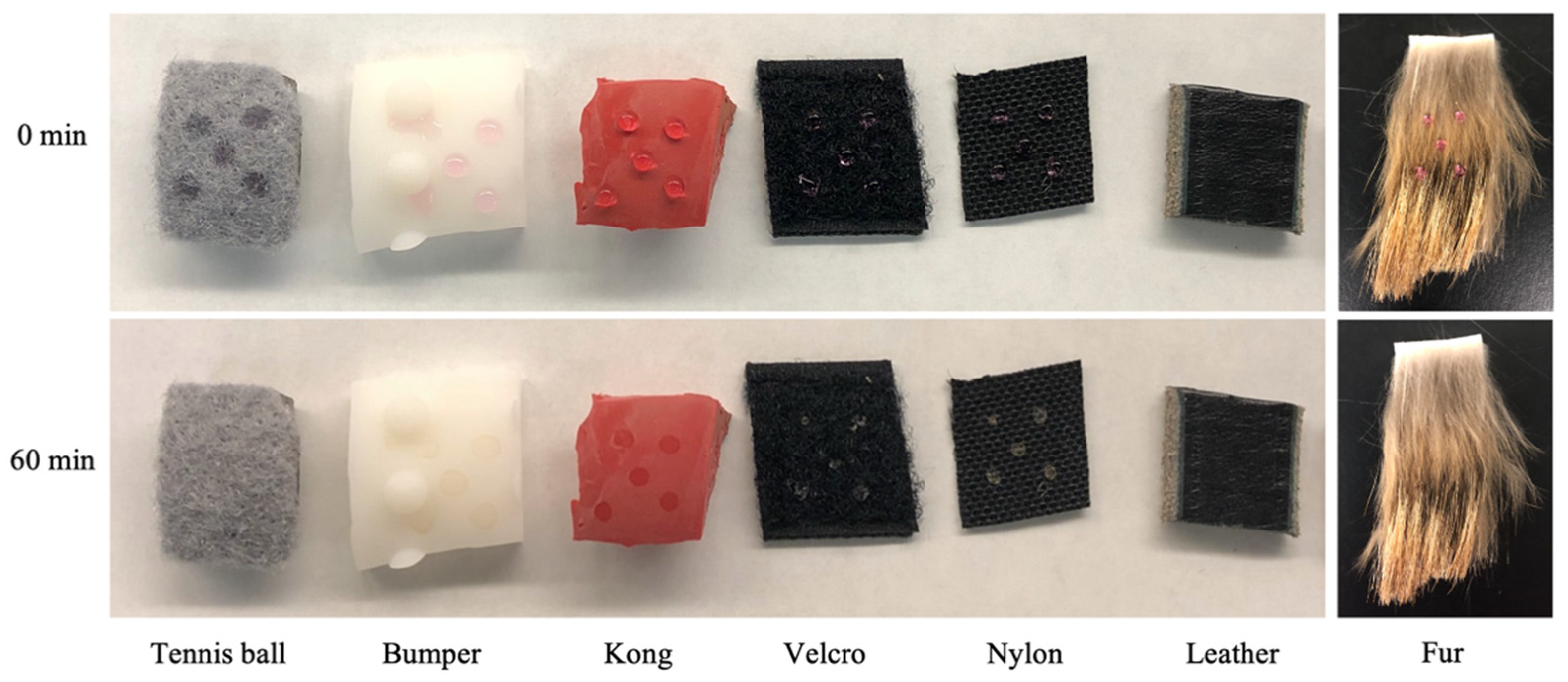 Animals 12 01823 g001 550