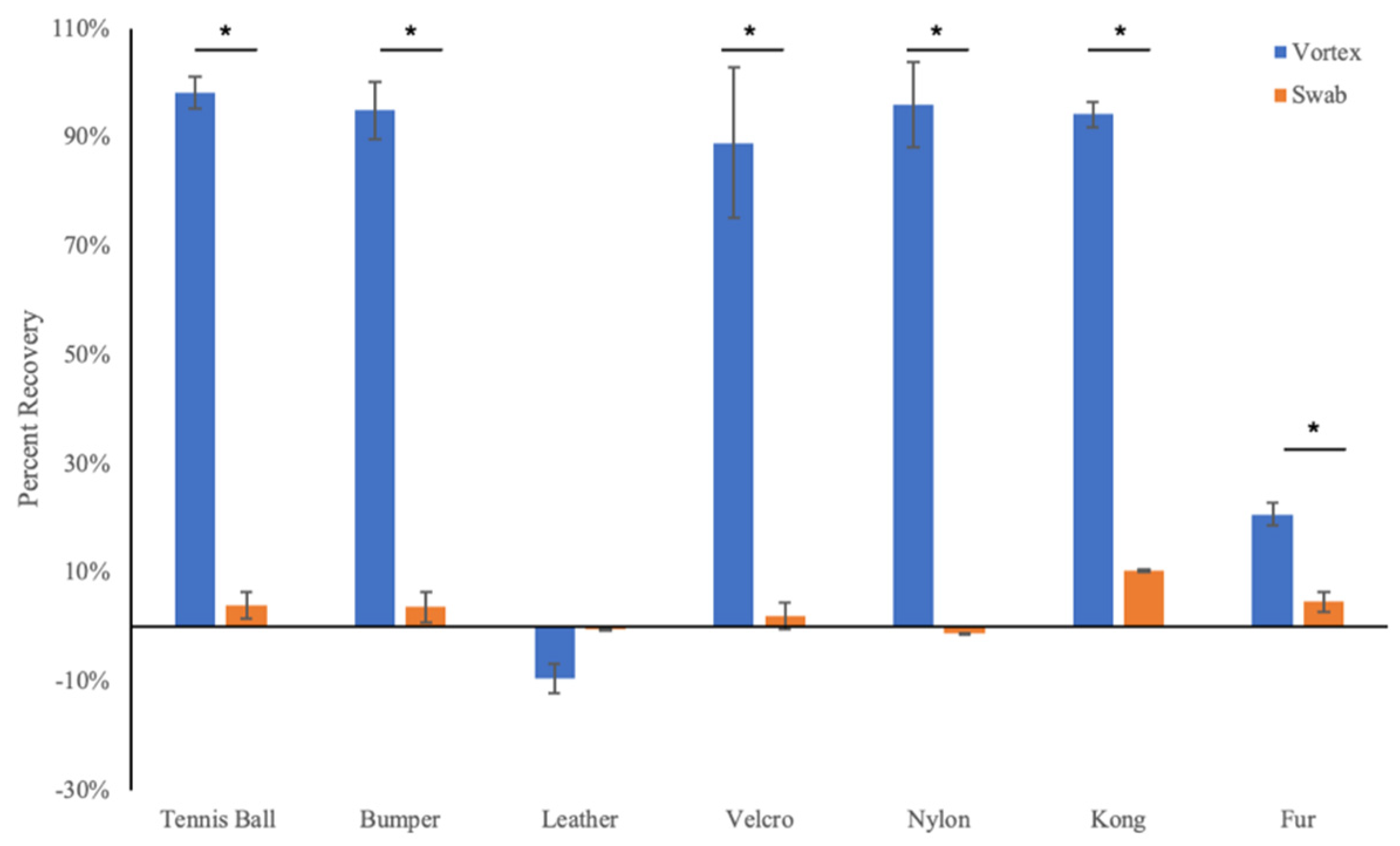 Animals 12 01823 g002 550