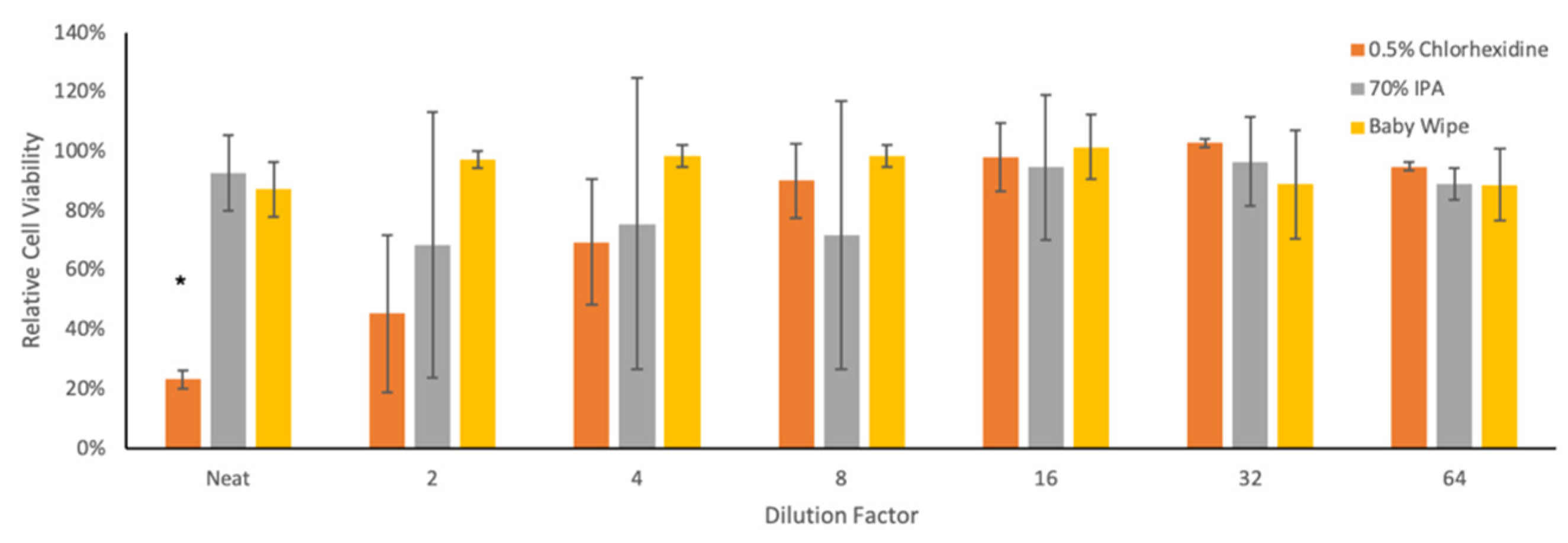 Animals 12 01823 g003 550