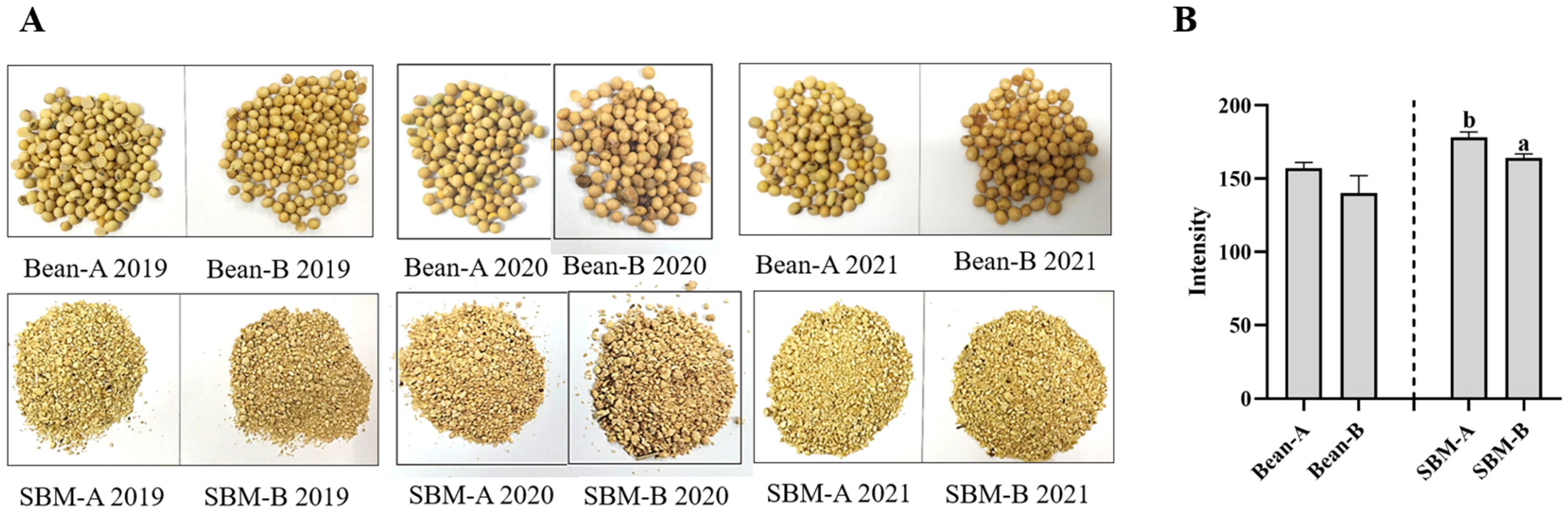 Animals 12 01831 g001 550