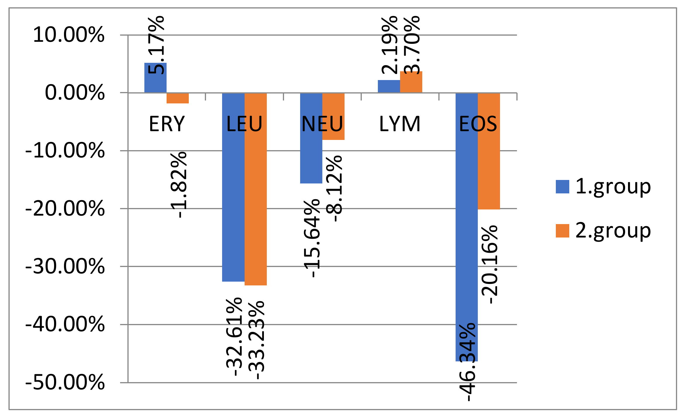 Animals 12 01832 g001 550
