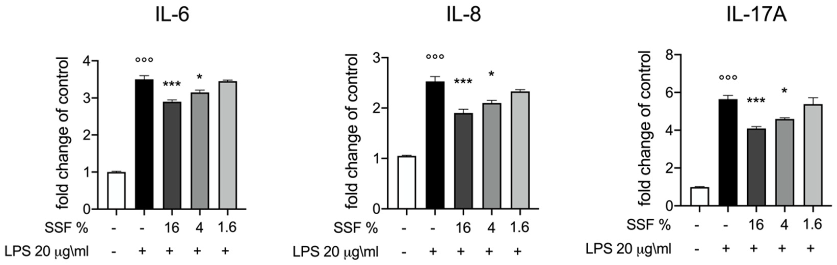 Animals 12 01848 g002
