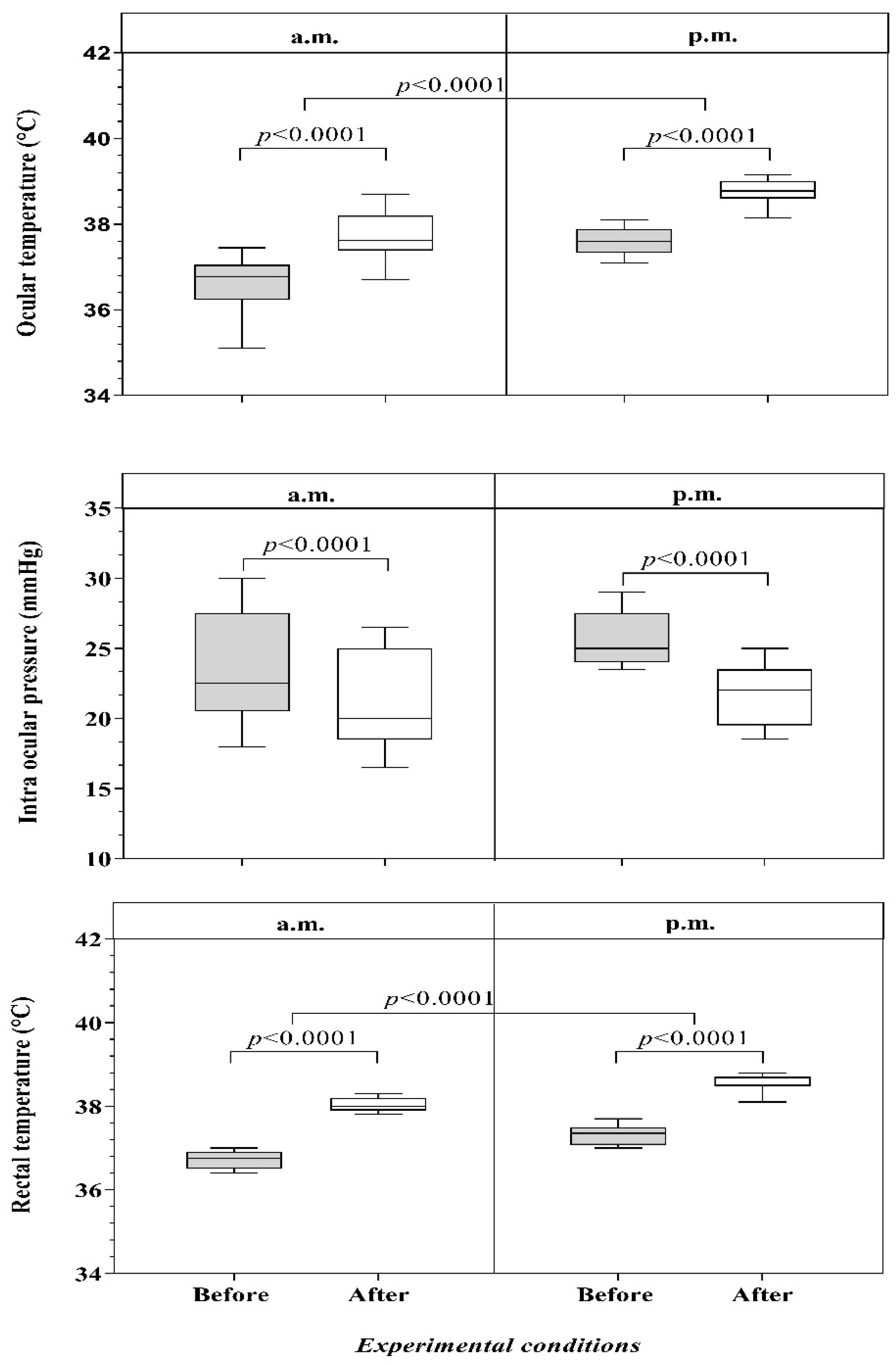 Animals 12 01850 g001