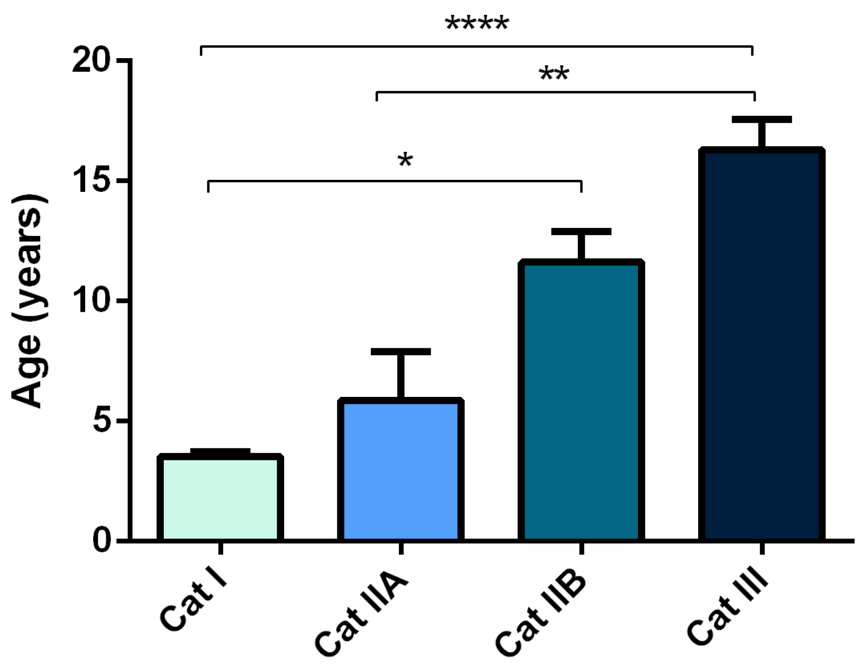 Animals 12 01854 g001 Animals 12 01854 g001