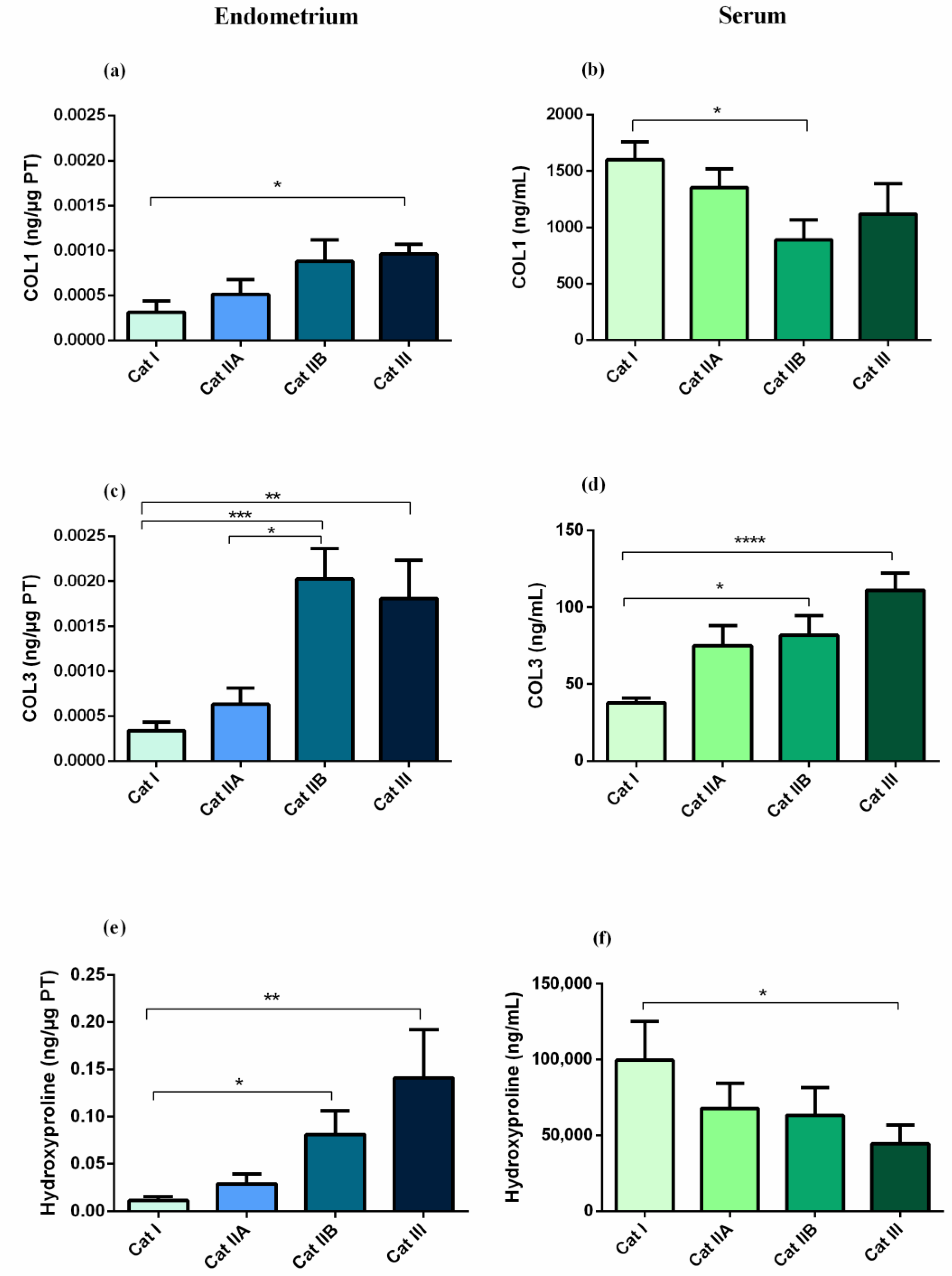 Animals 12 01854 g002 Animals 12 01854 g002