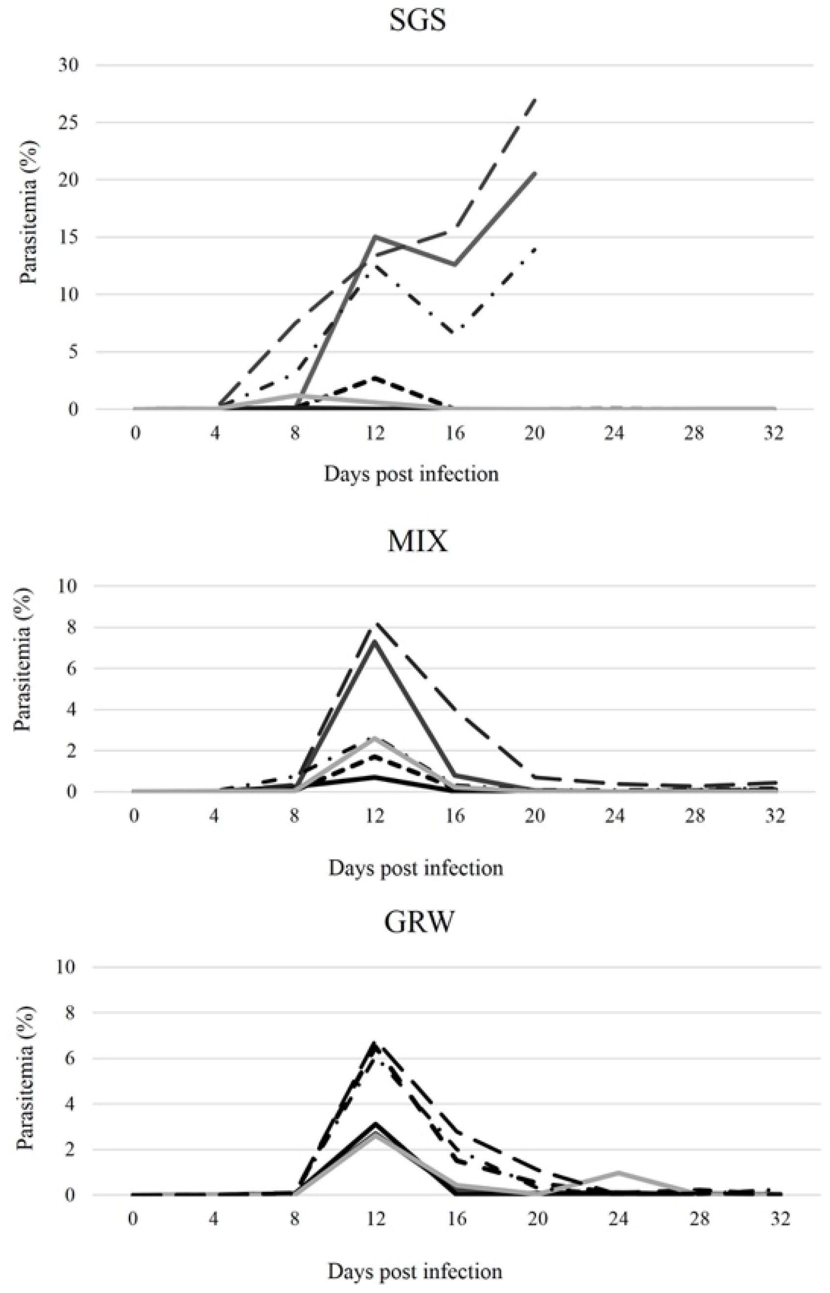 Animals 12 01879 g001
