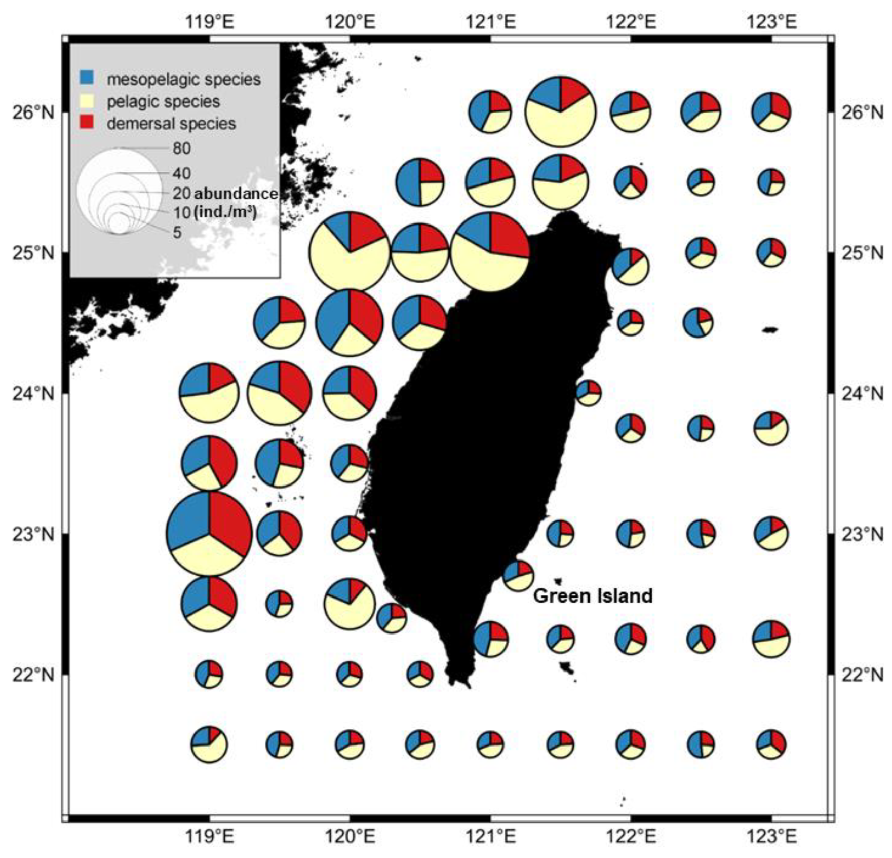 Animals 12 01890 g008