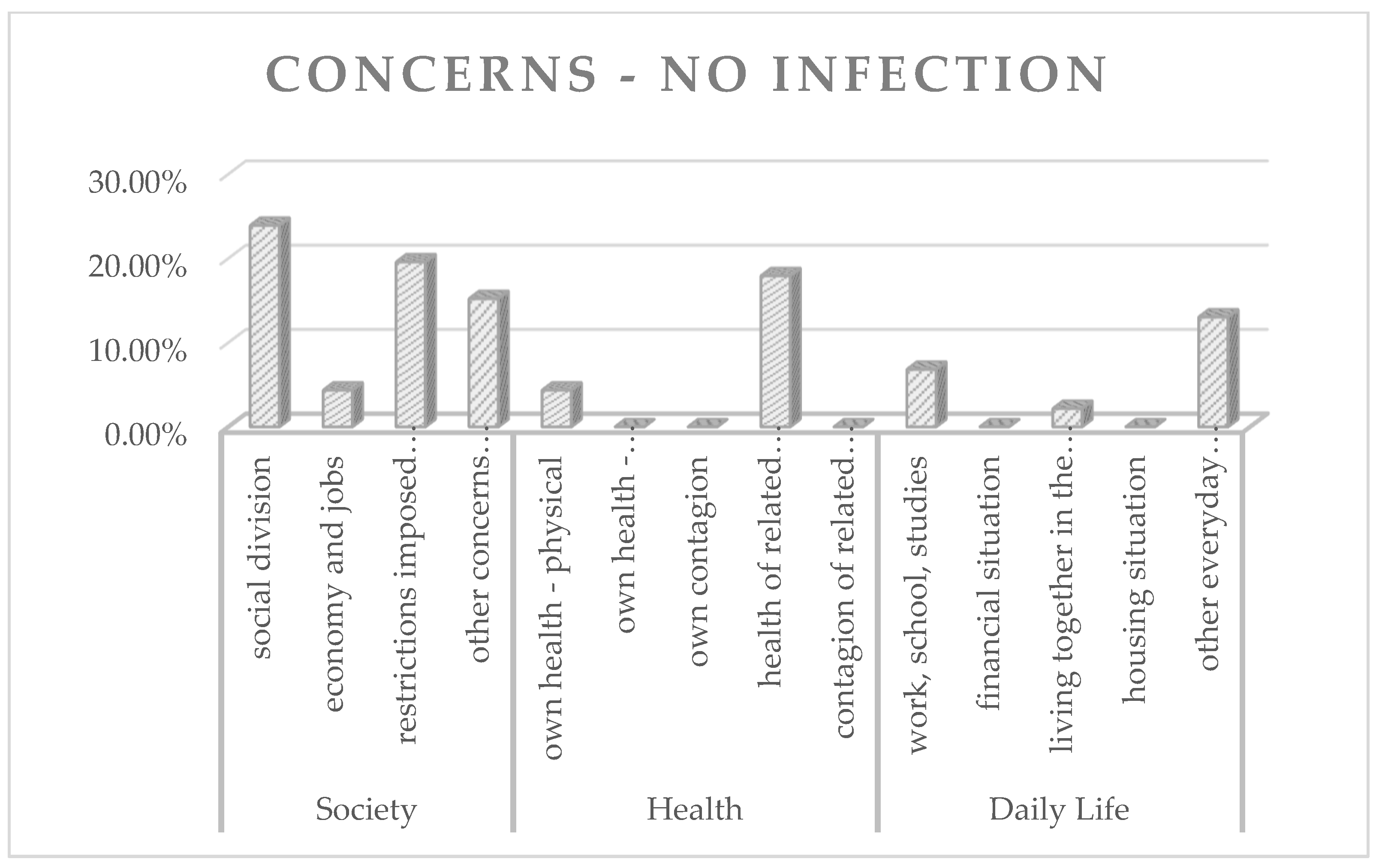 Animals 12 01892 g004 550