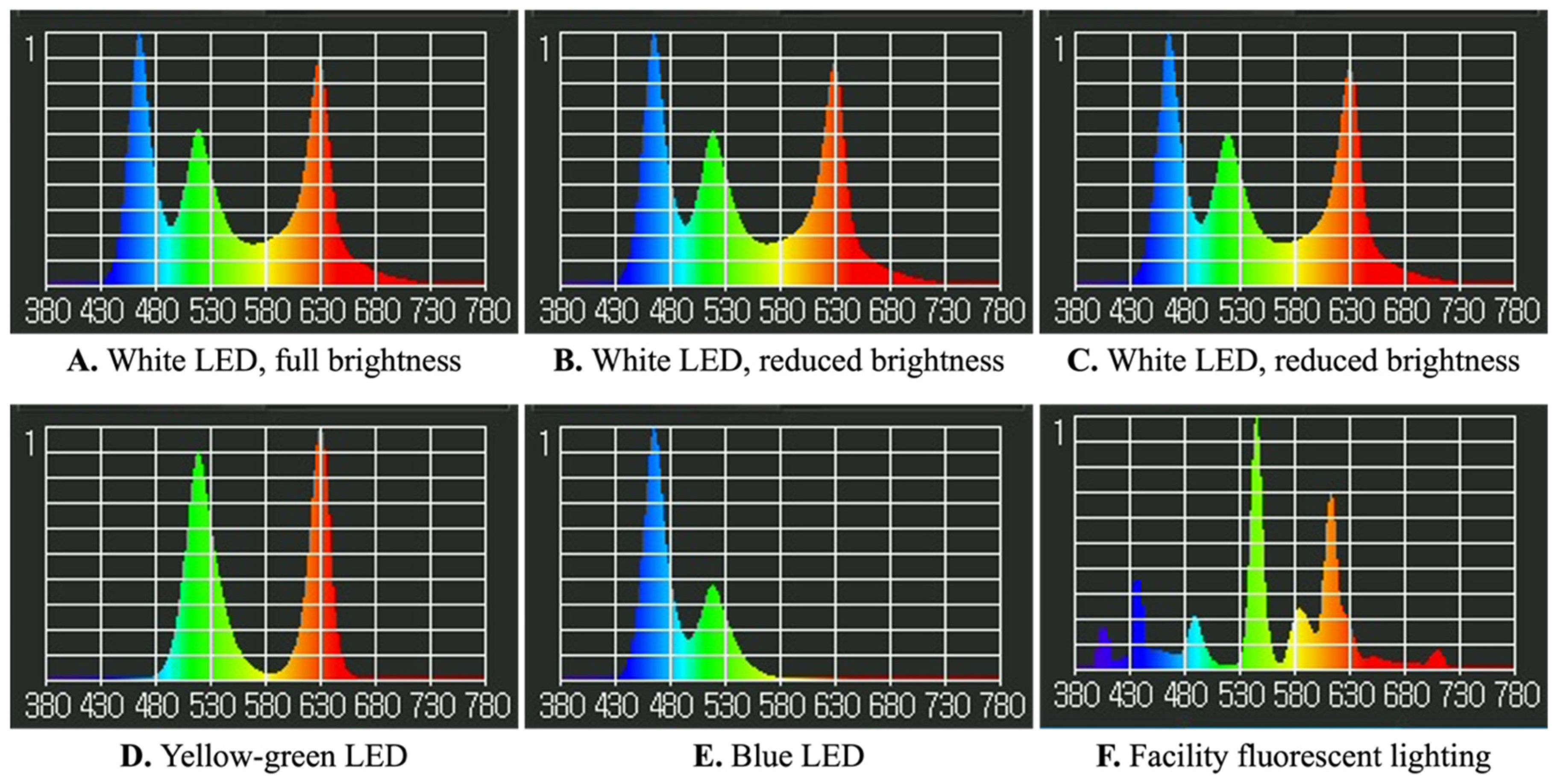 Animals 12 01894 g0a2