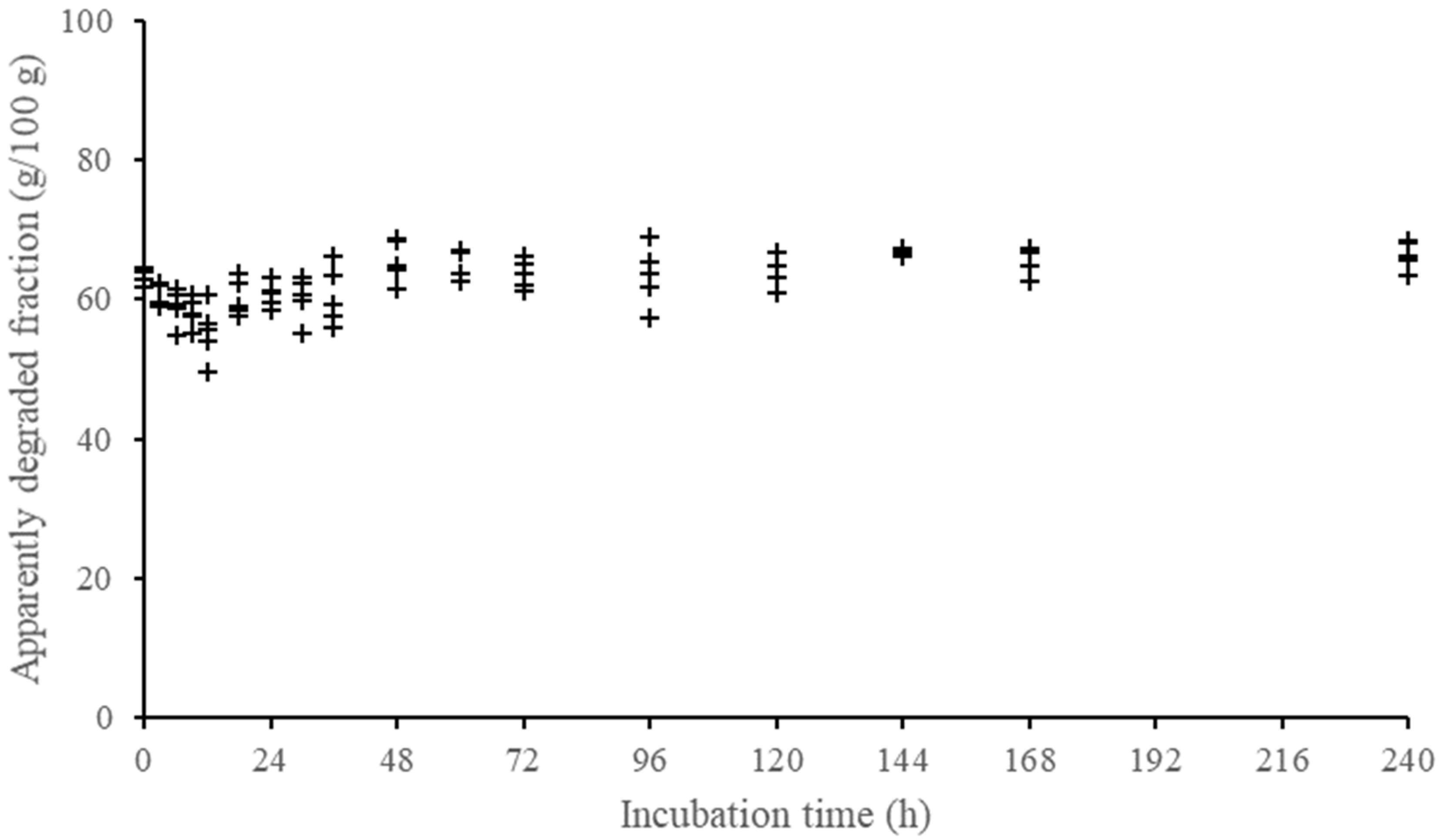 Animals 12 01901 g001