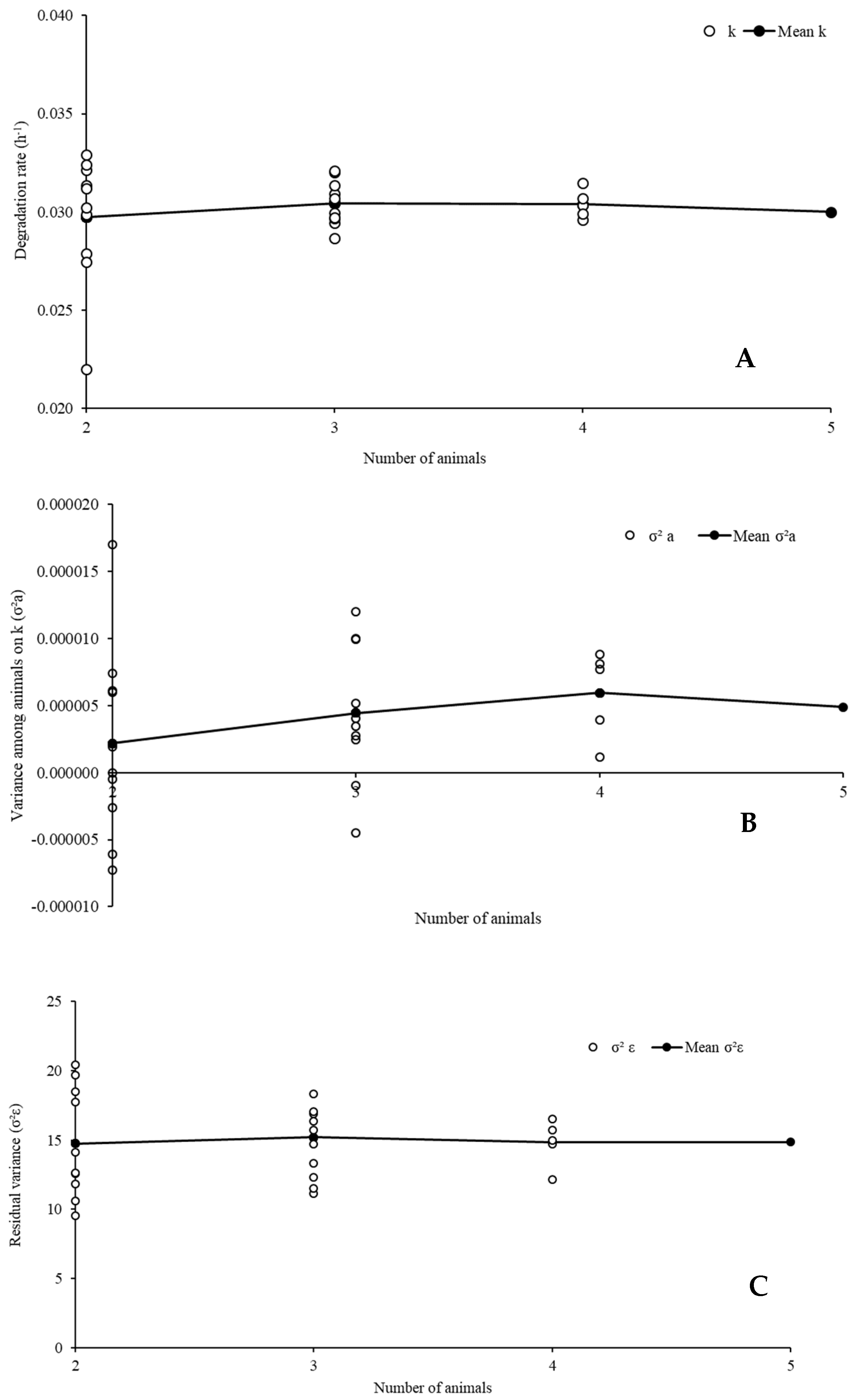 Animals 12 01901 g004