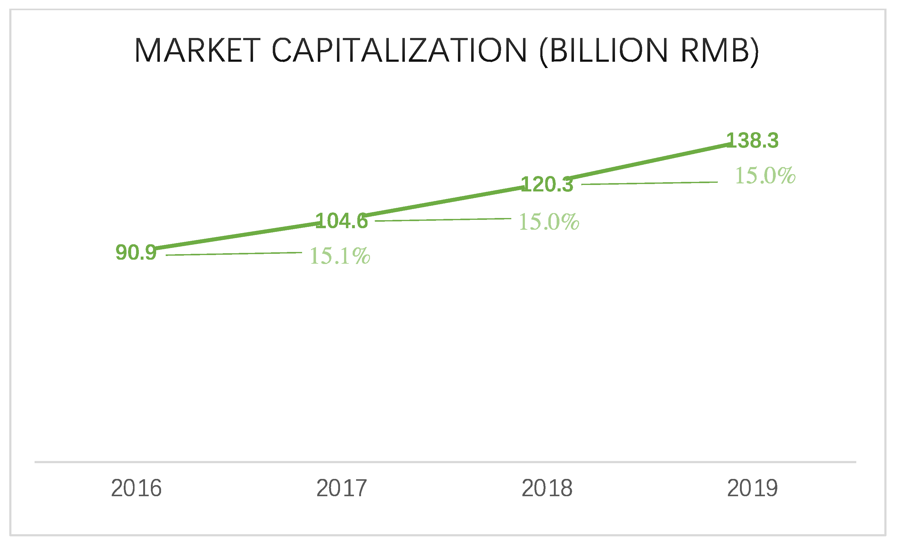 Animals 12 01913 g002