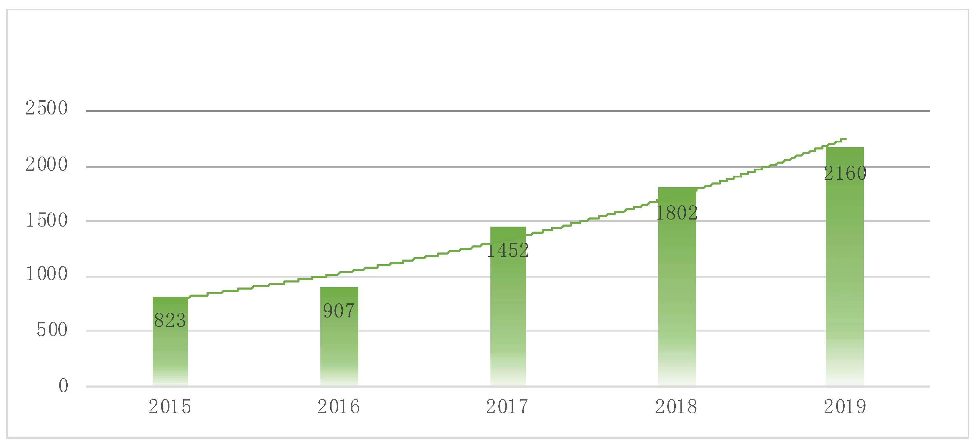 Animals 12 01913 g003