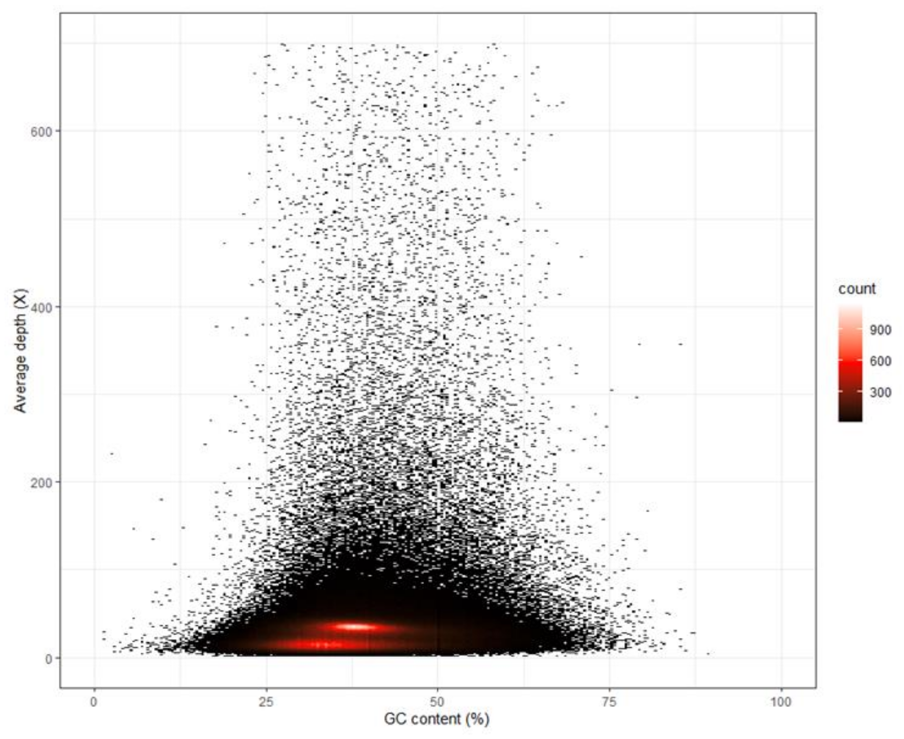 Animals 12 01914 g004