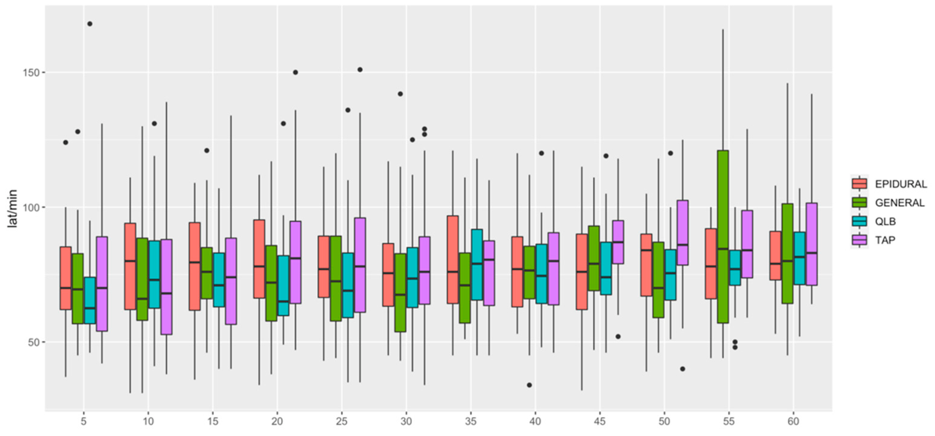 Animals 12 01939 g001 550