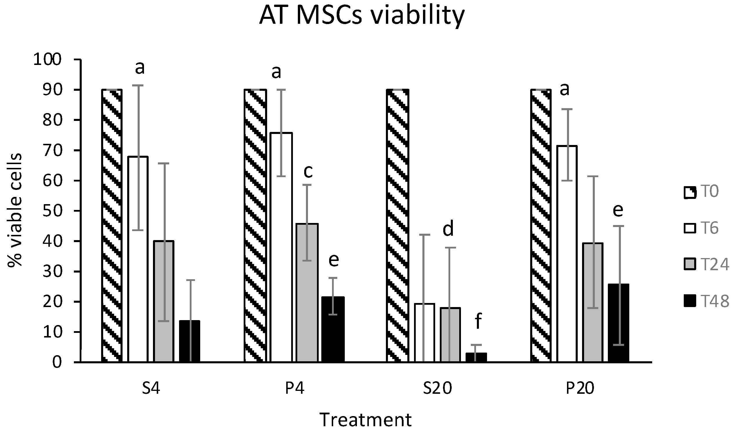 Animals 12 01967 g001 Animals 12 01967 g001