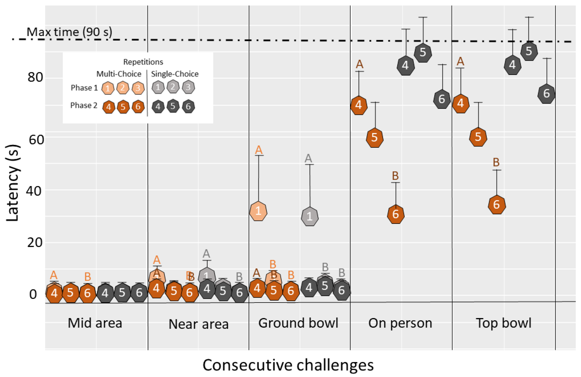 Animals 12 01969 g004 550