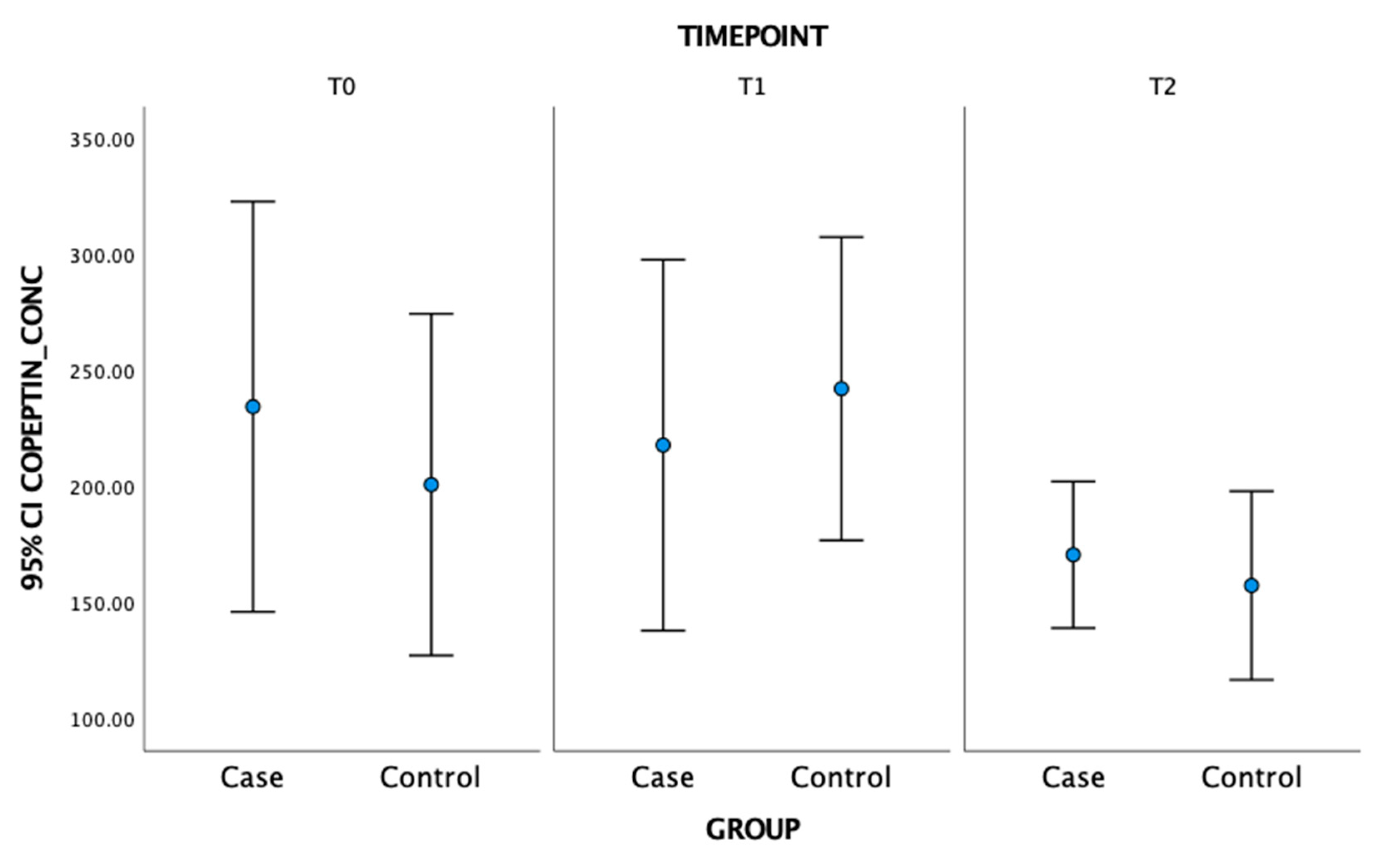 Animals 12 01974 g001