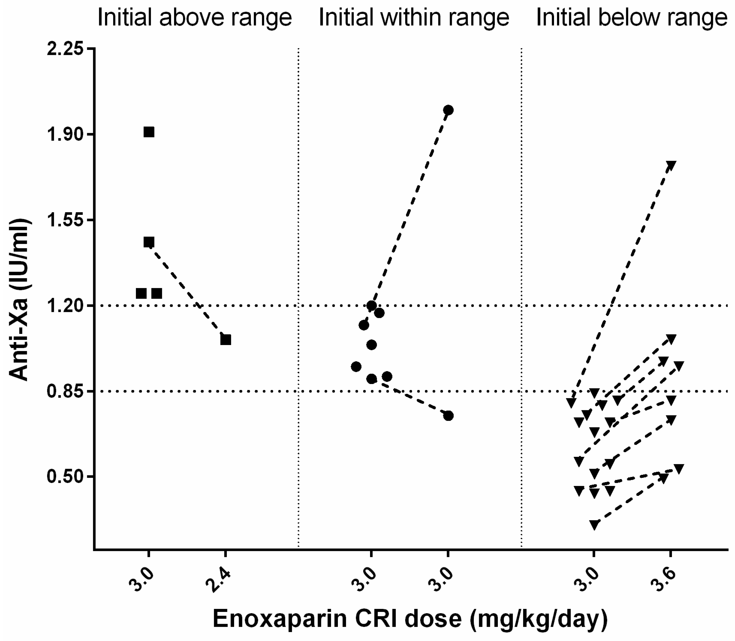 Animals 12 01977 g001 550