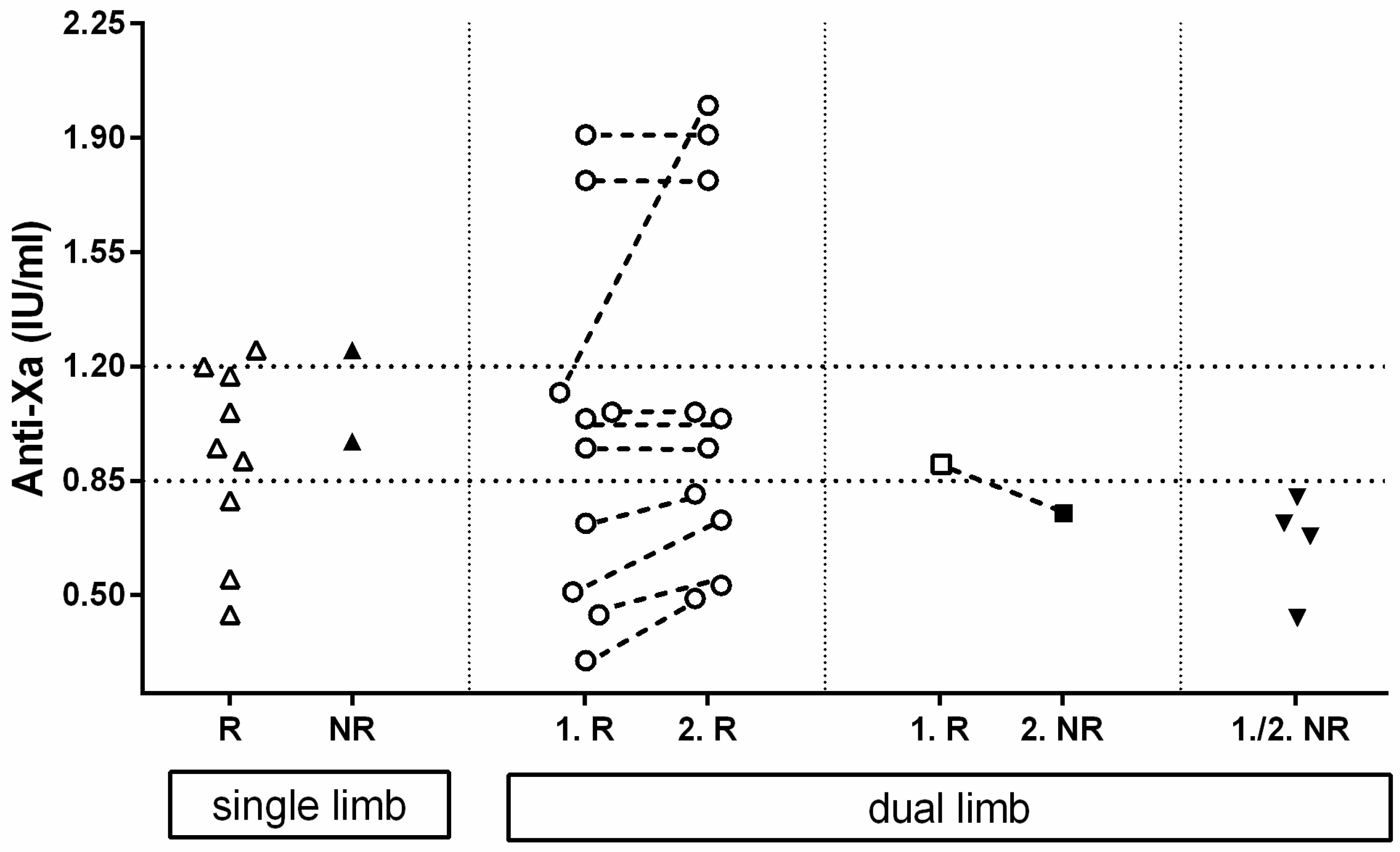 Animals 12 01977 g002 550