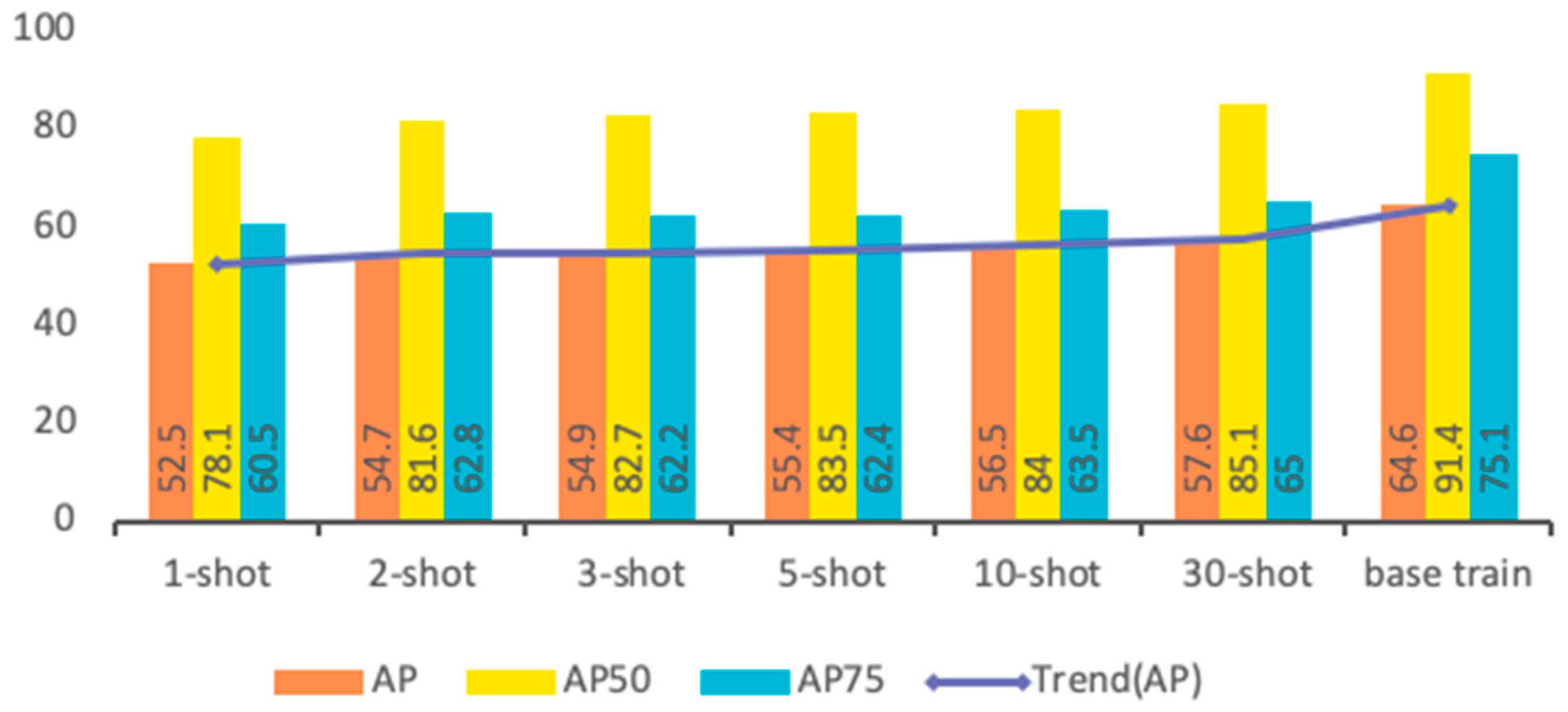 Animals 12 01980 g007 550
