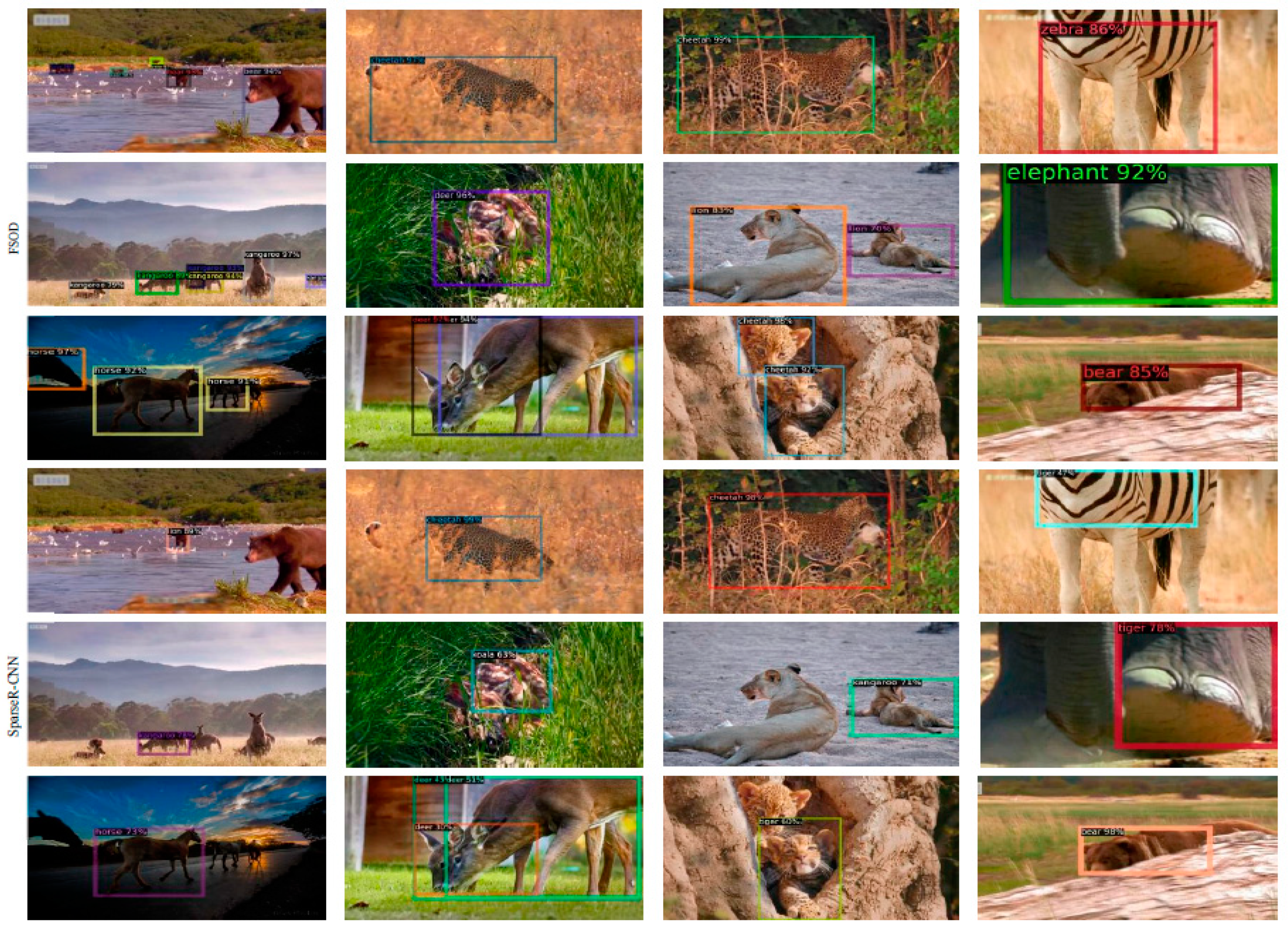 Animals 12 01980 g009 550