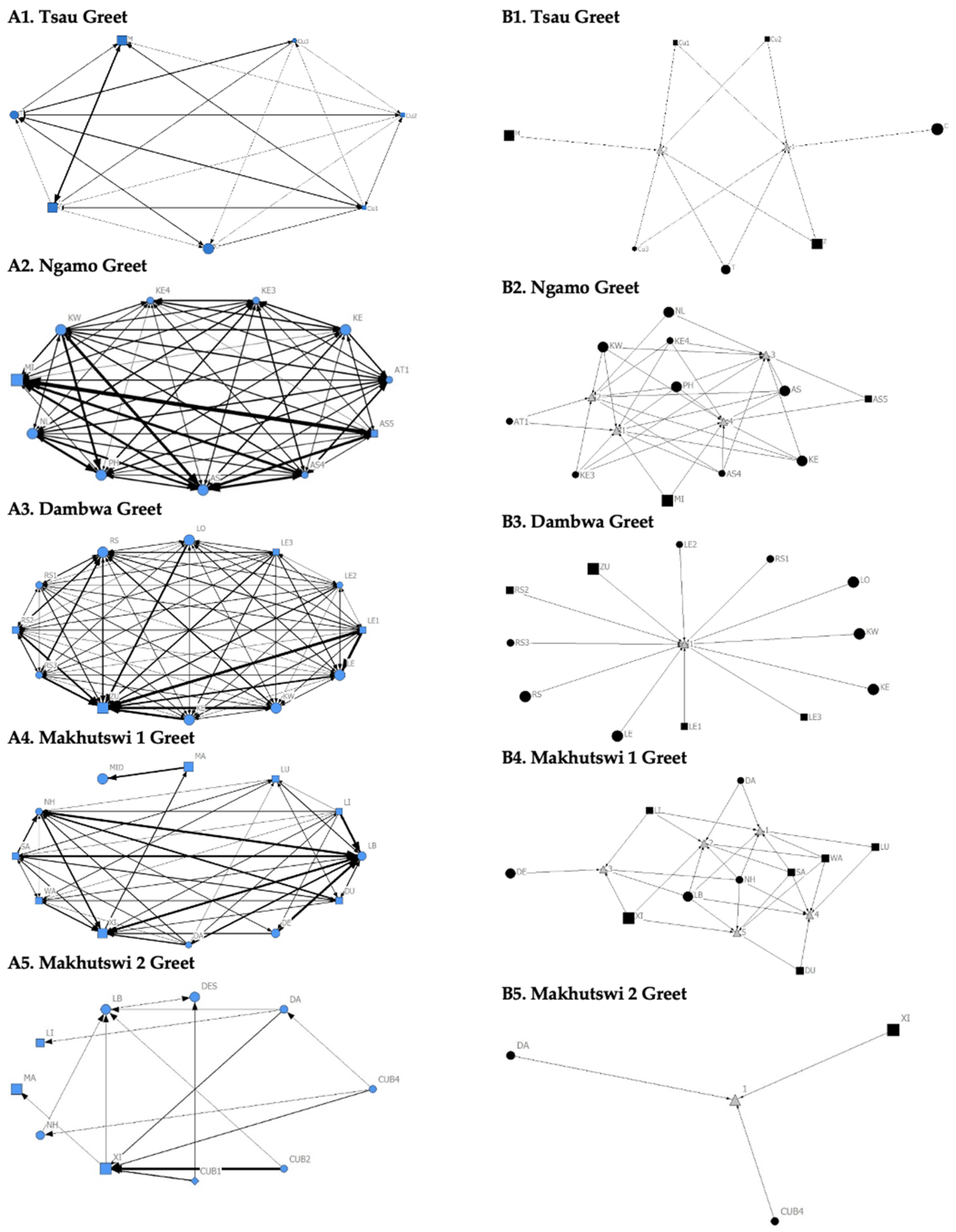 Animals 12 01985 g003