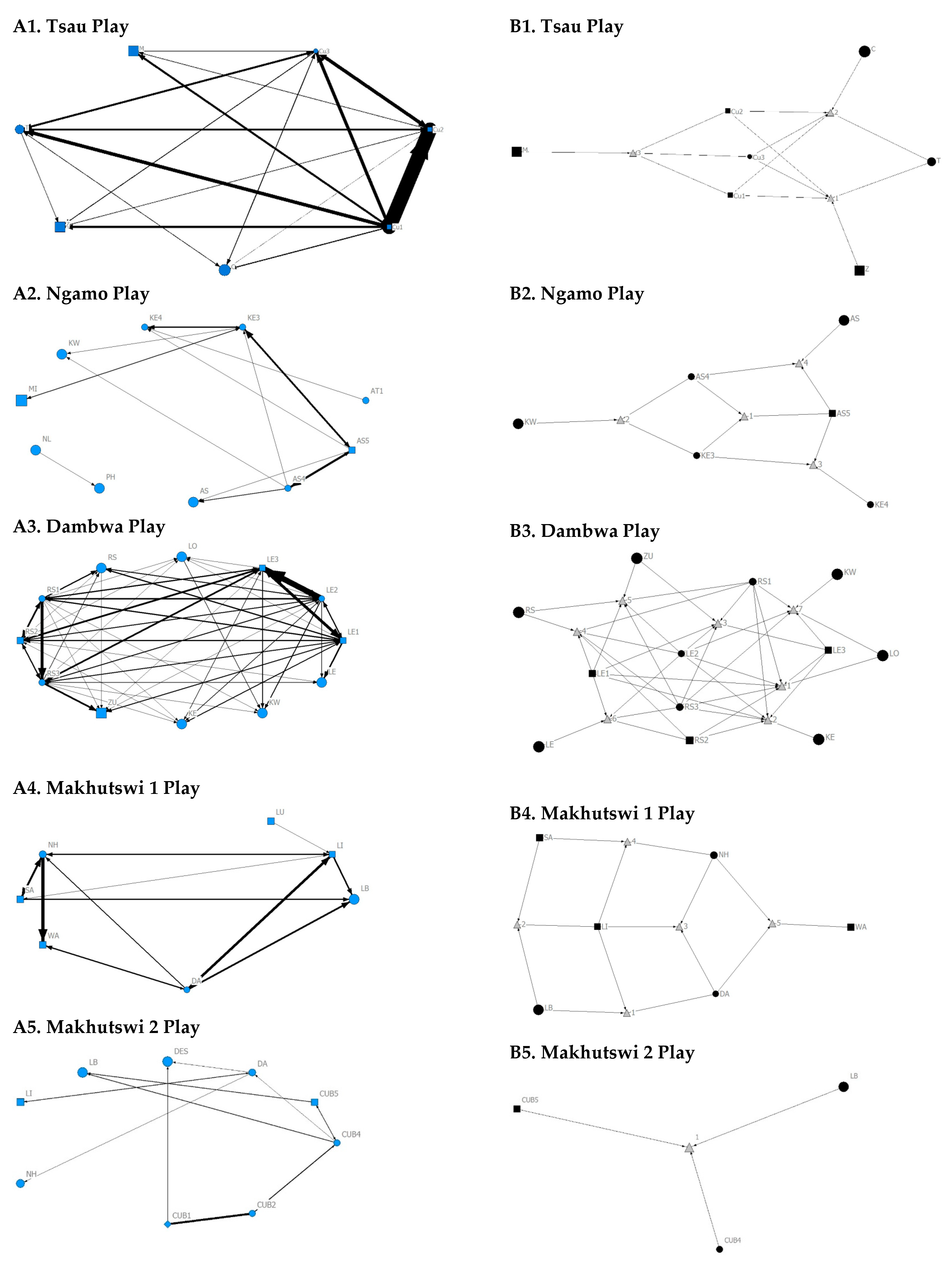 Animals 12 01985 g008
