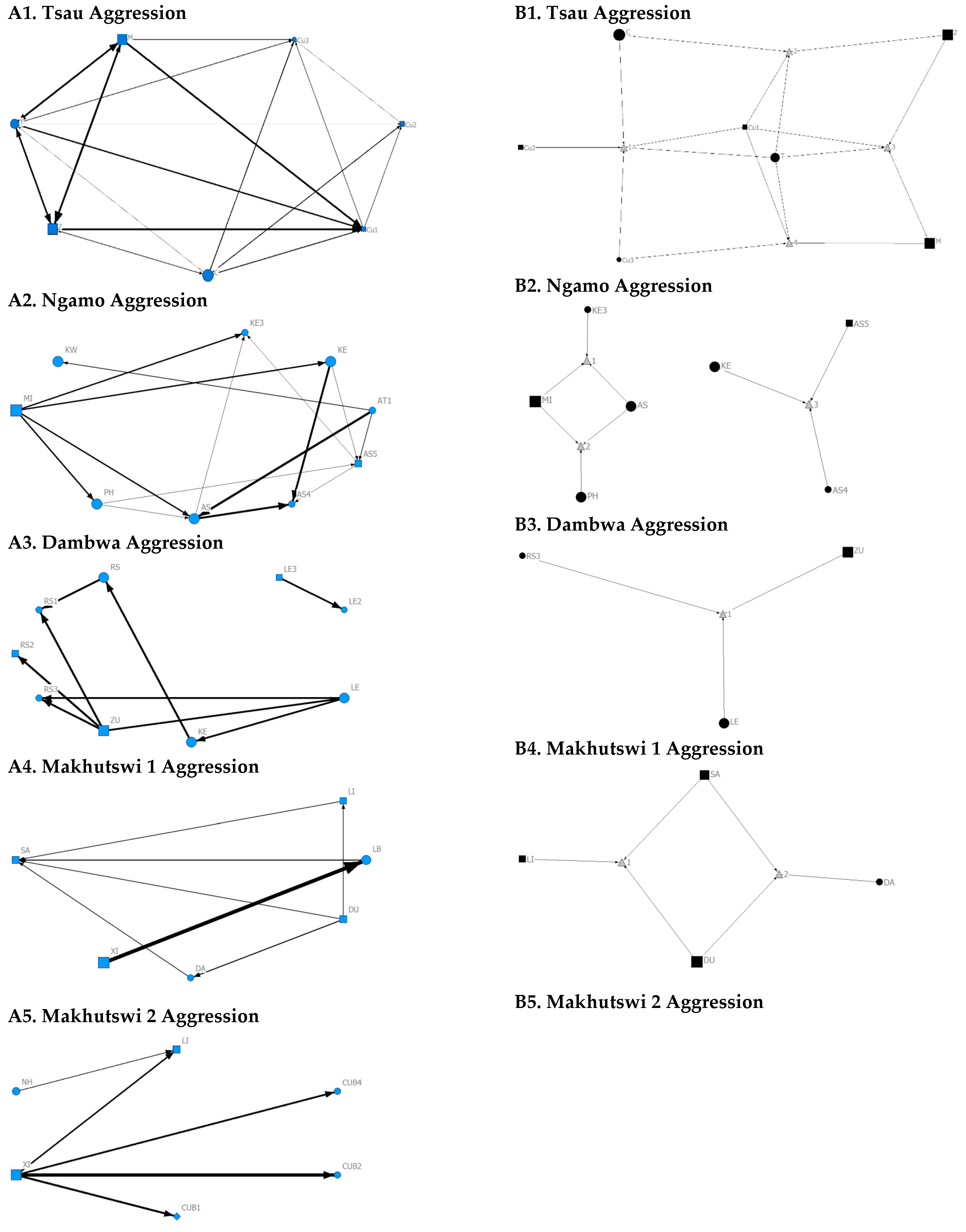 Animals 12 01985 g009