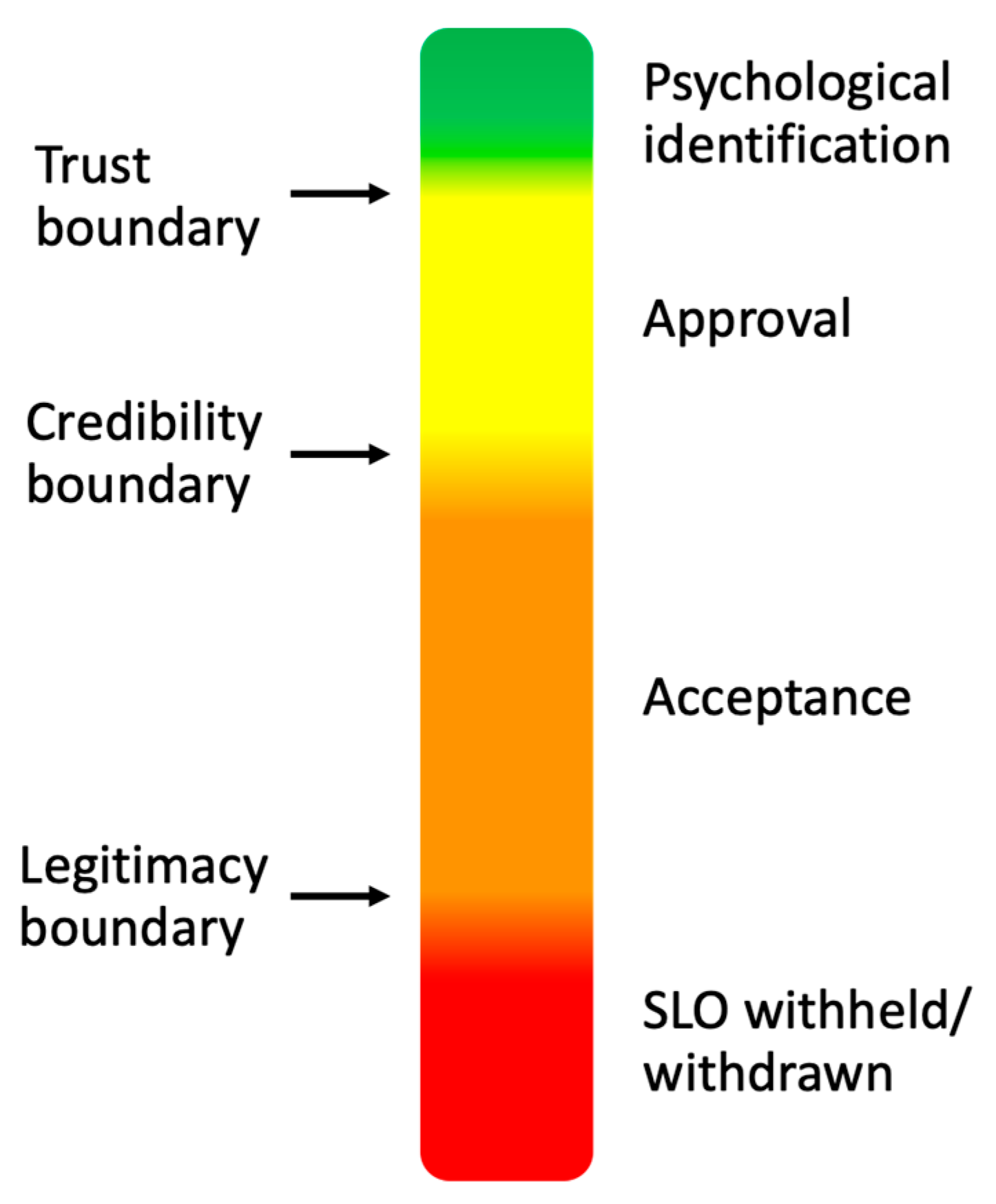 Animals 12 01987 g001