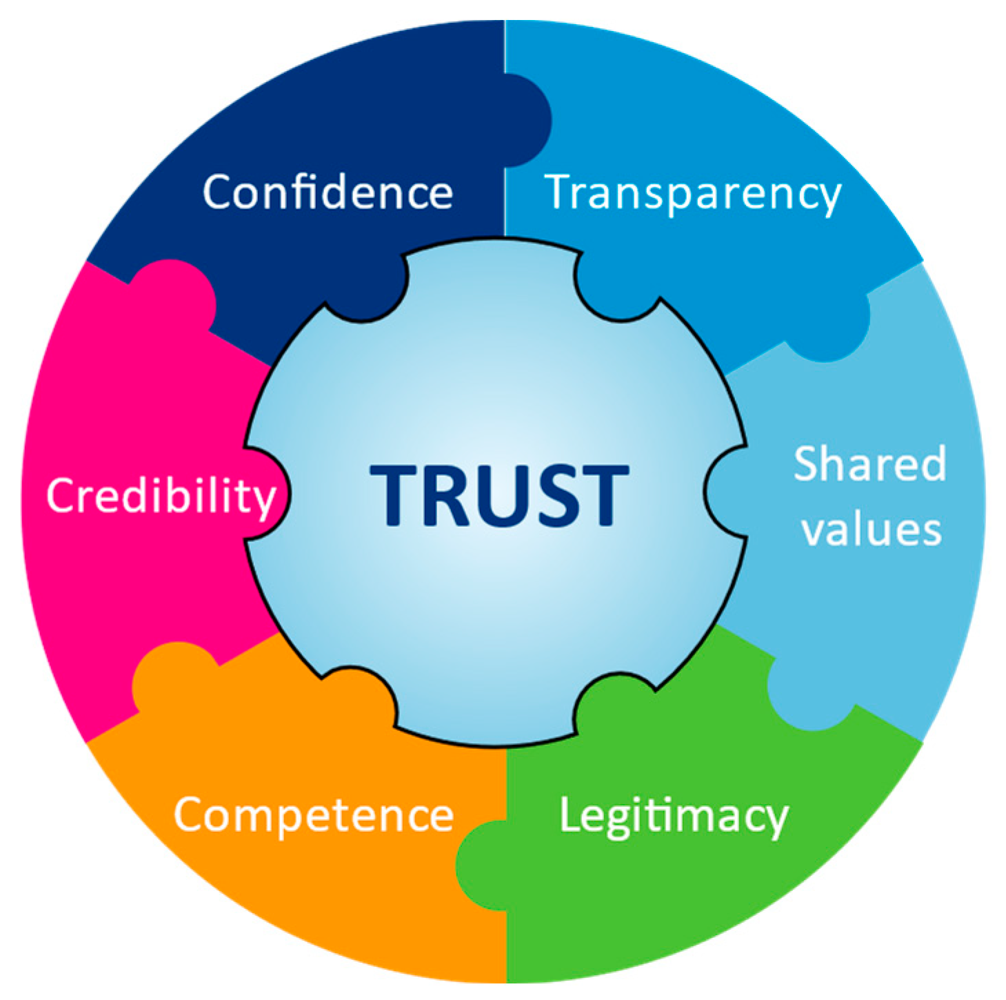 Animals 12 01987 g002