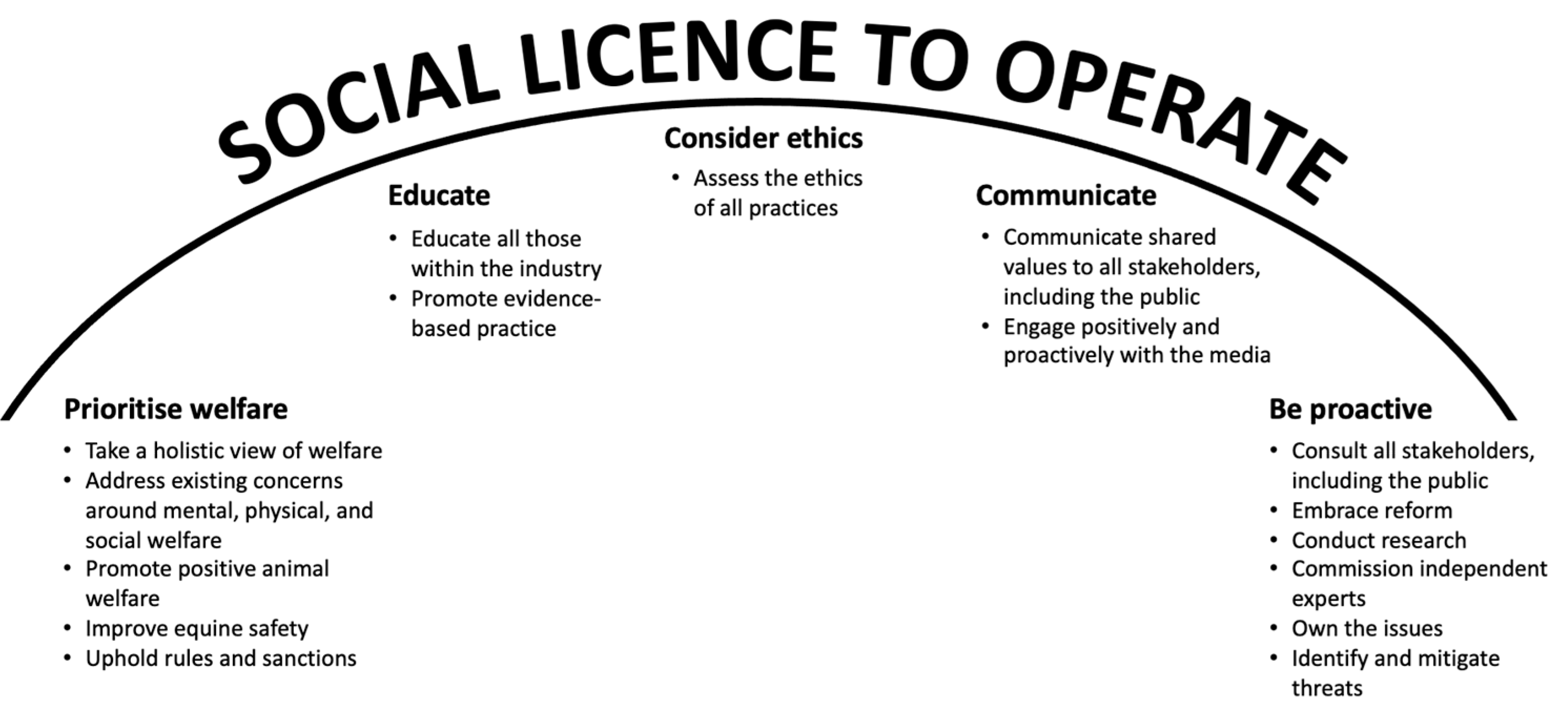 Animals 12 01987 g003