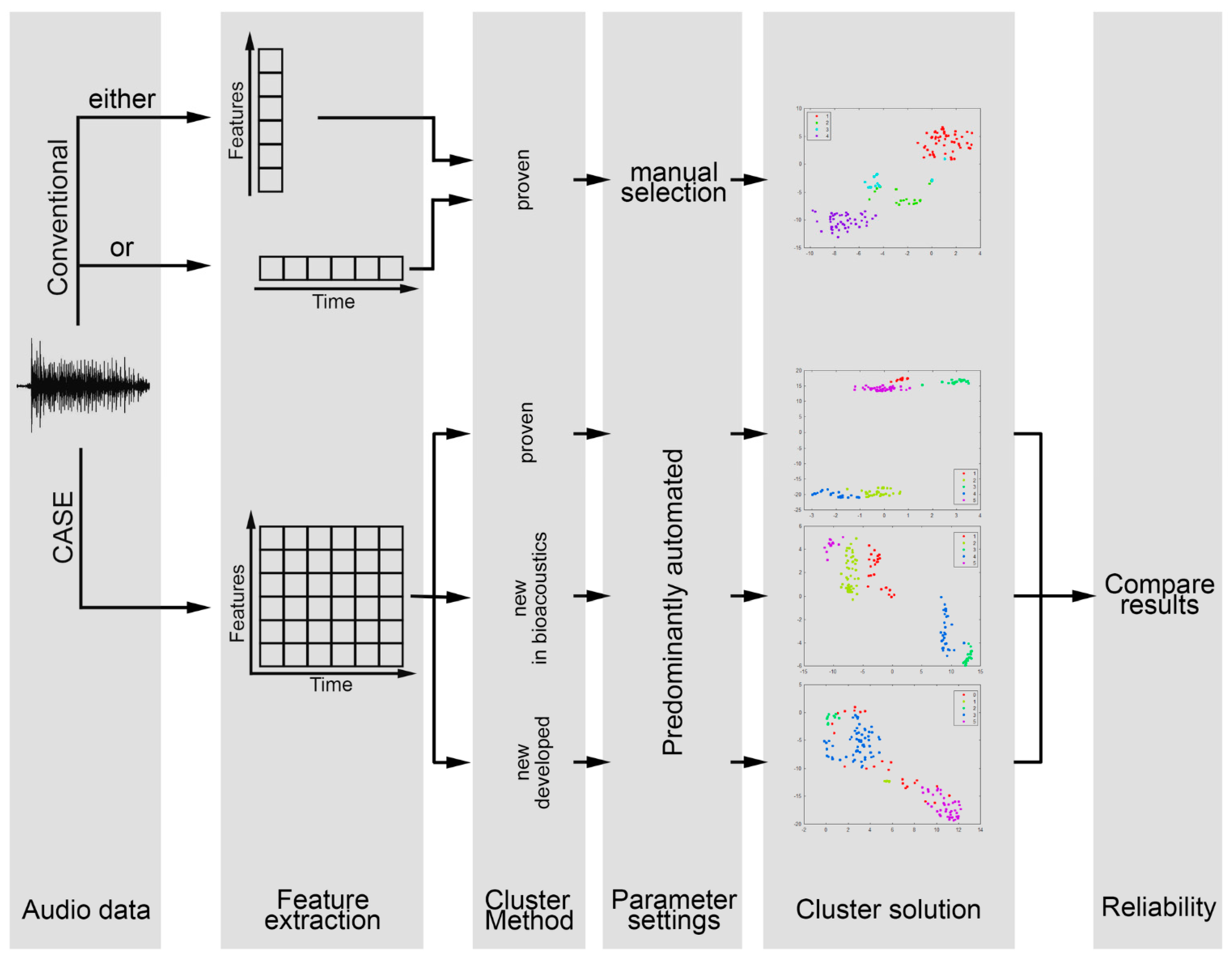 Animals 12 02020 g002 Animals 12 02020 g002