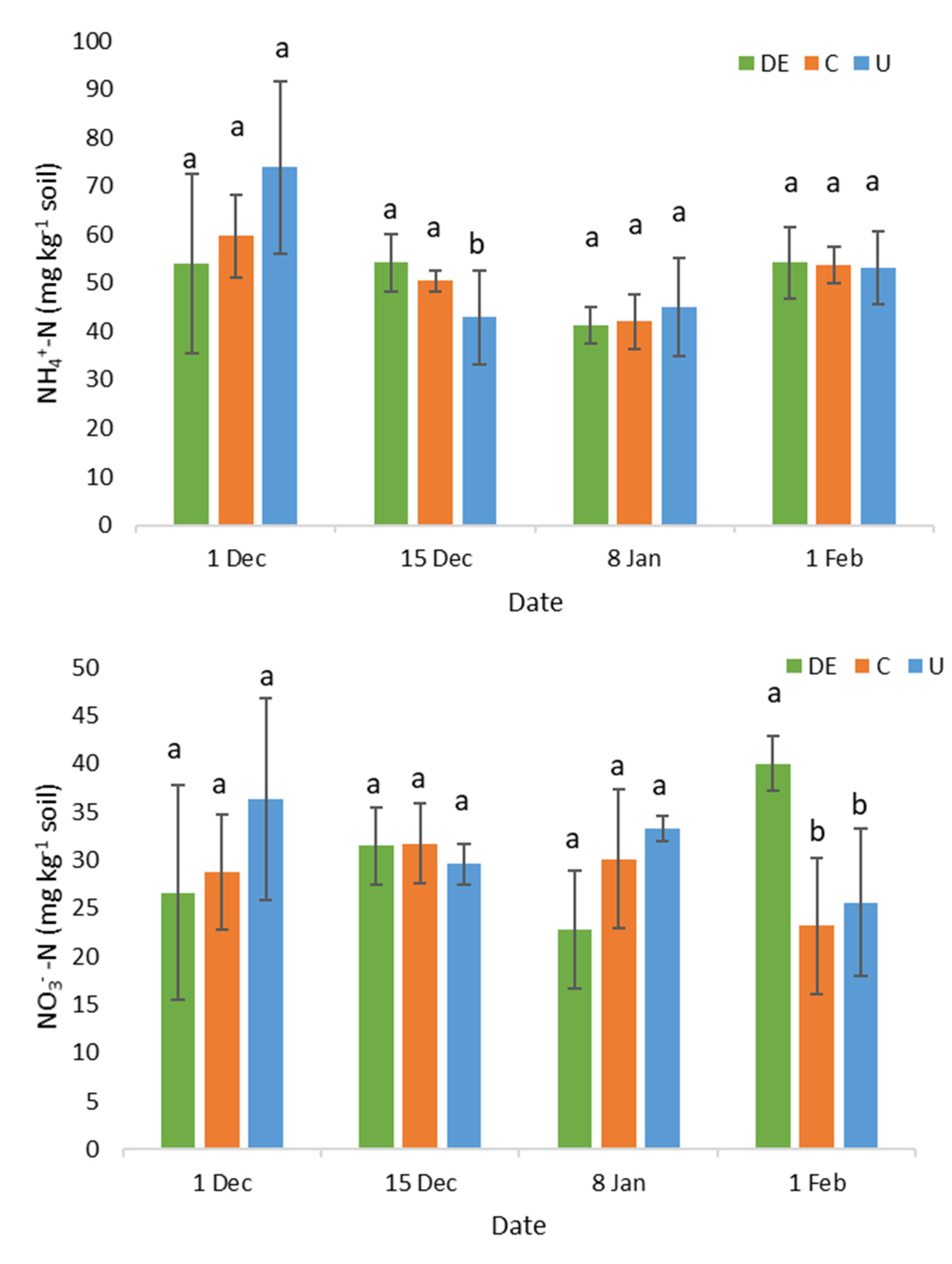 Animals 12 02025 g002