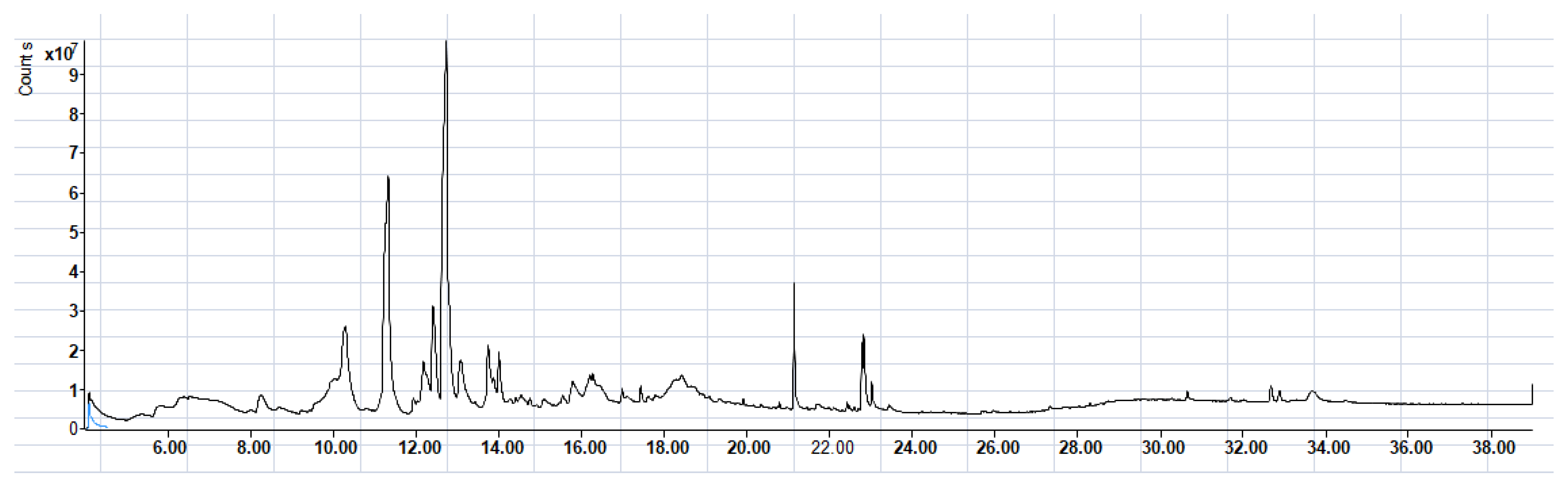 Animals 12 02042 g002