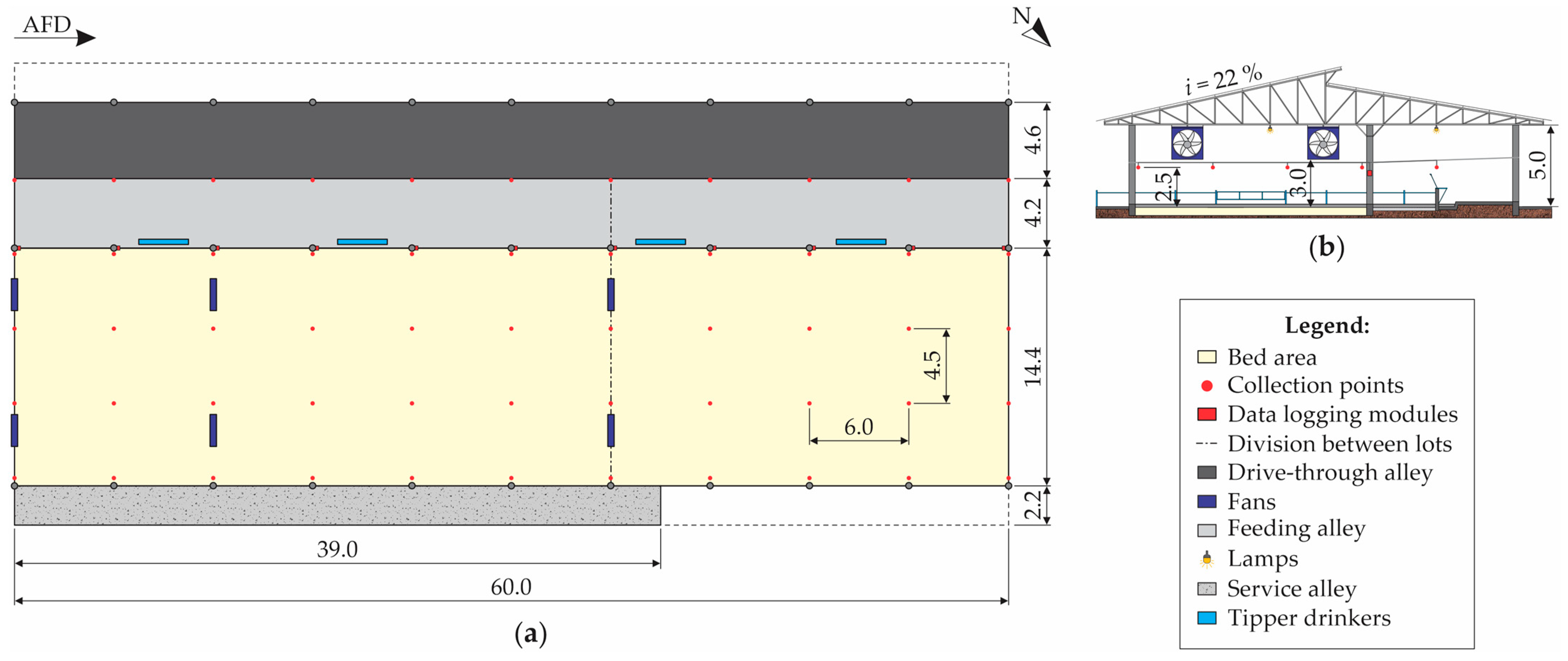 Animals 12 02055 g001 Animals 12 02055 g001