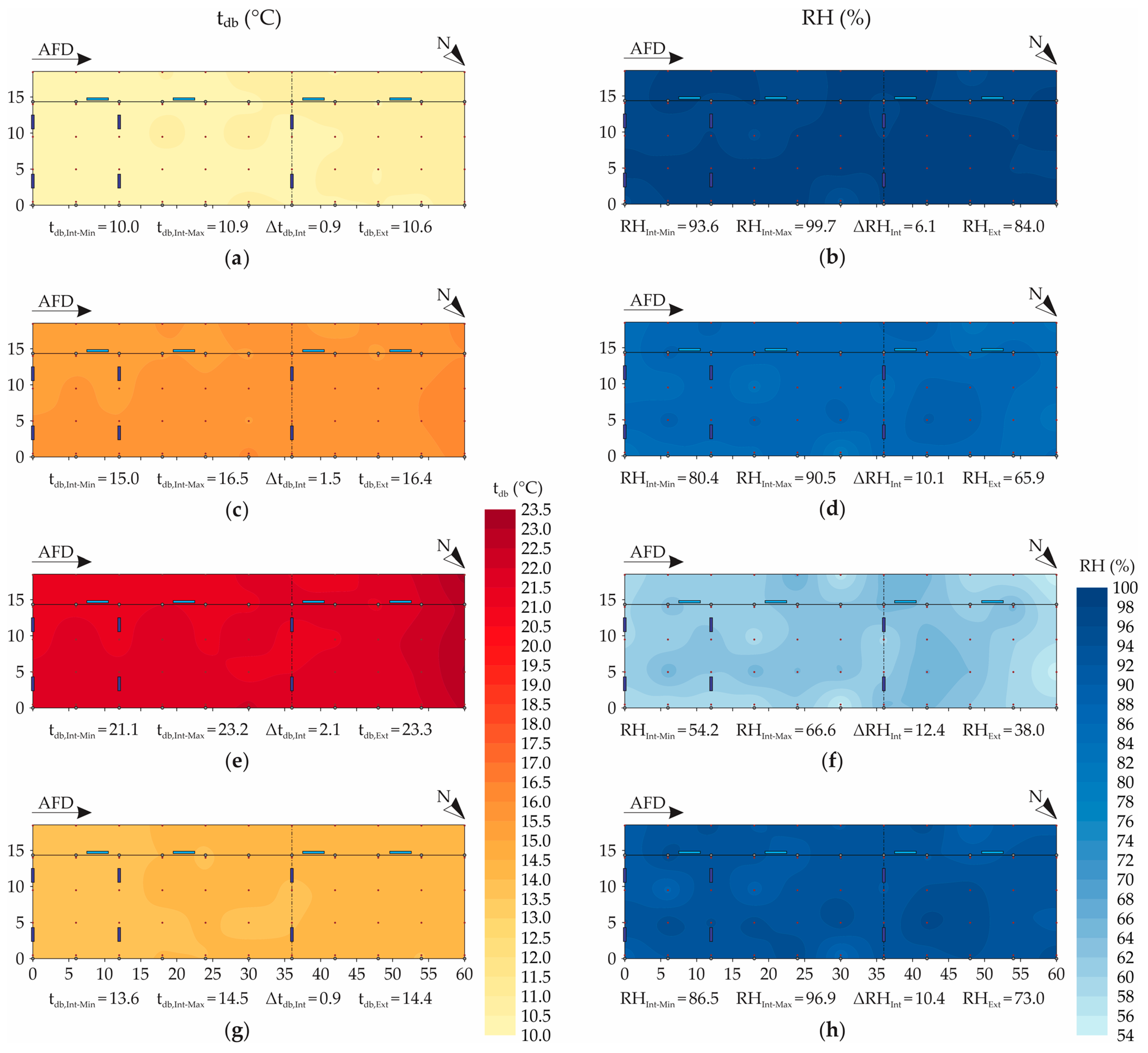 Animals 12 02055 g005 Animals 12 02055 g005
