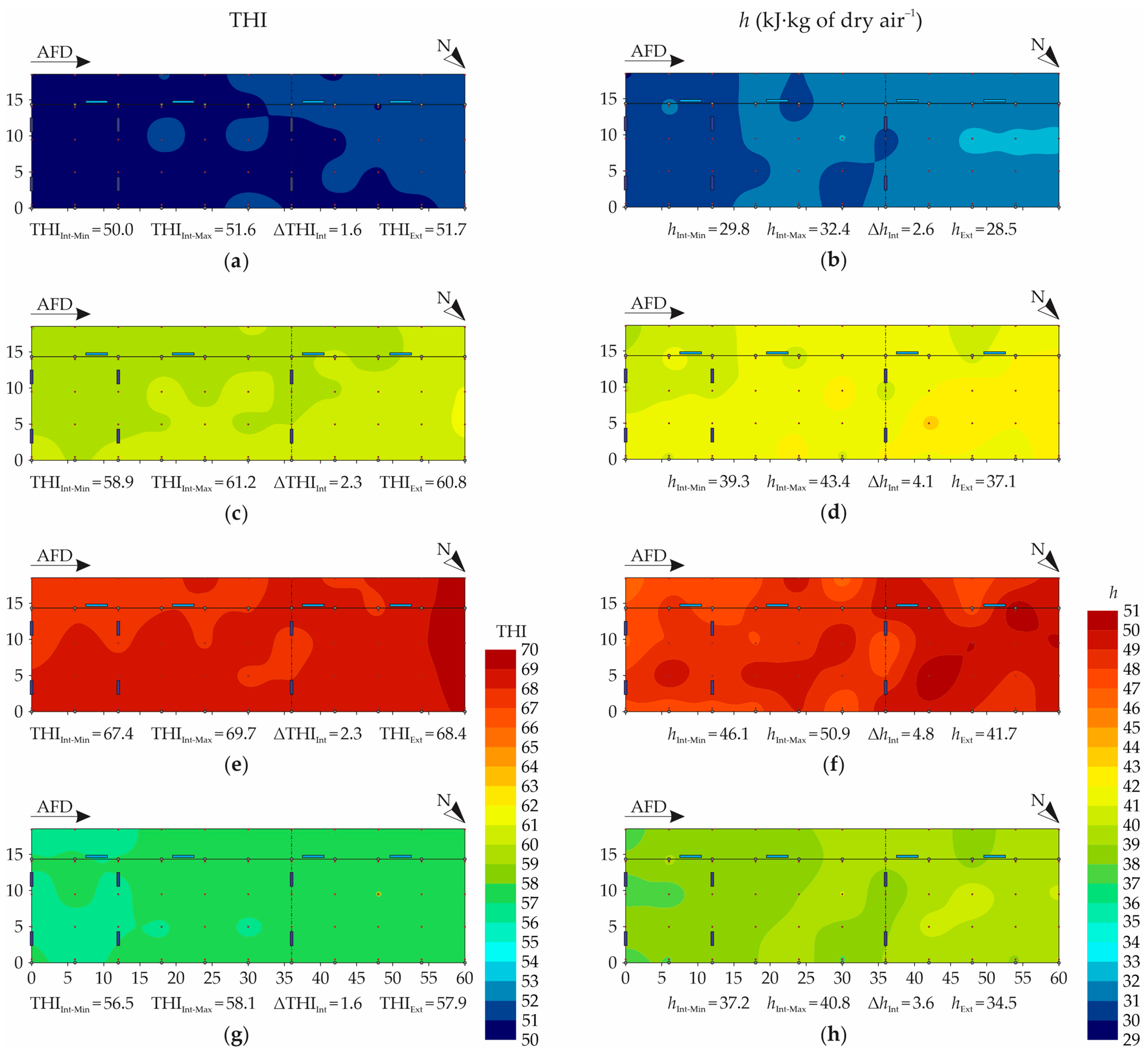 Animals 12 02055 g006 Animals 12 02055 g006