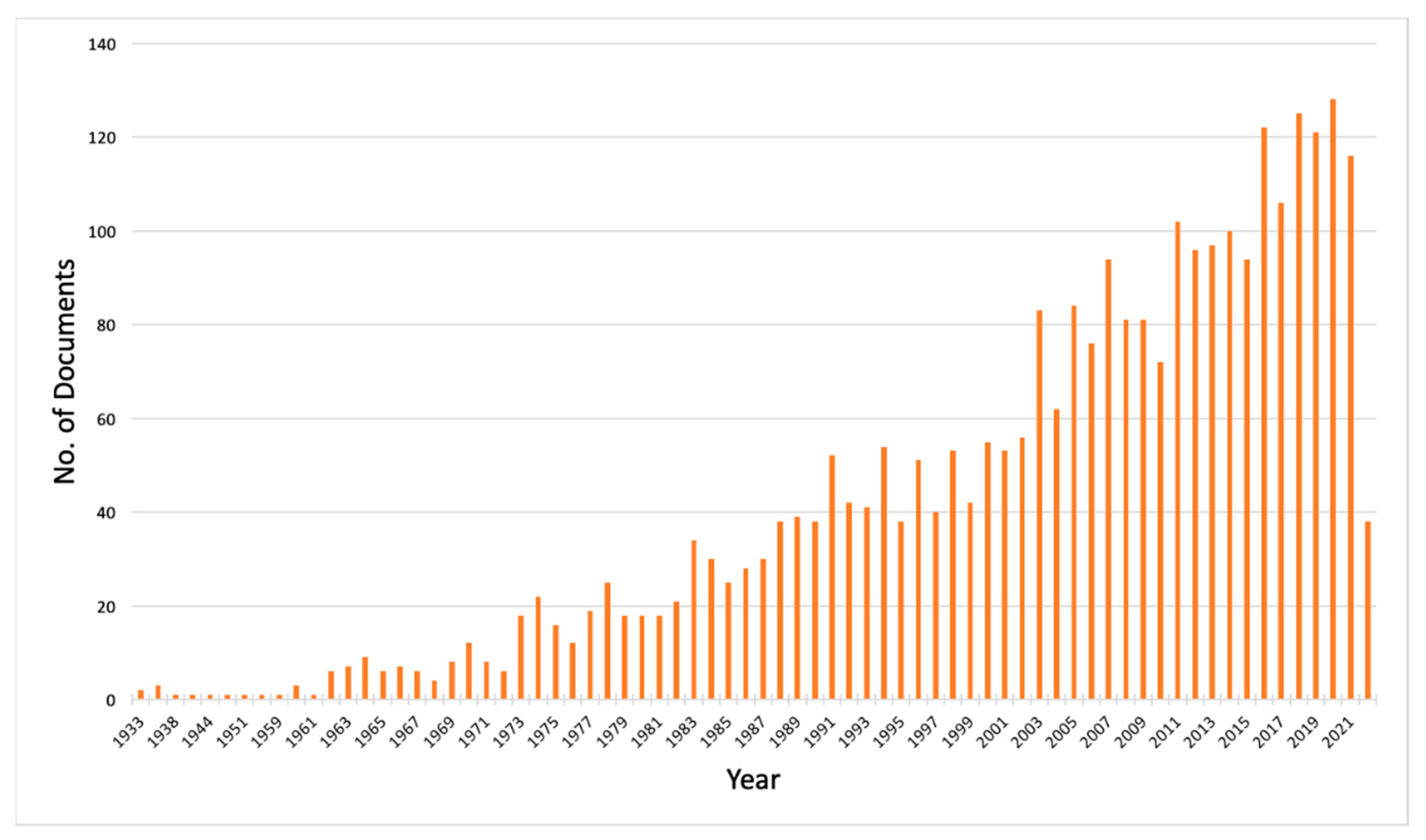Animals 12 02058 g001 Animals 12 02058 g001