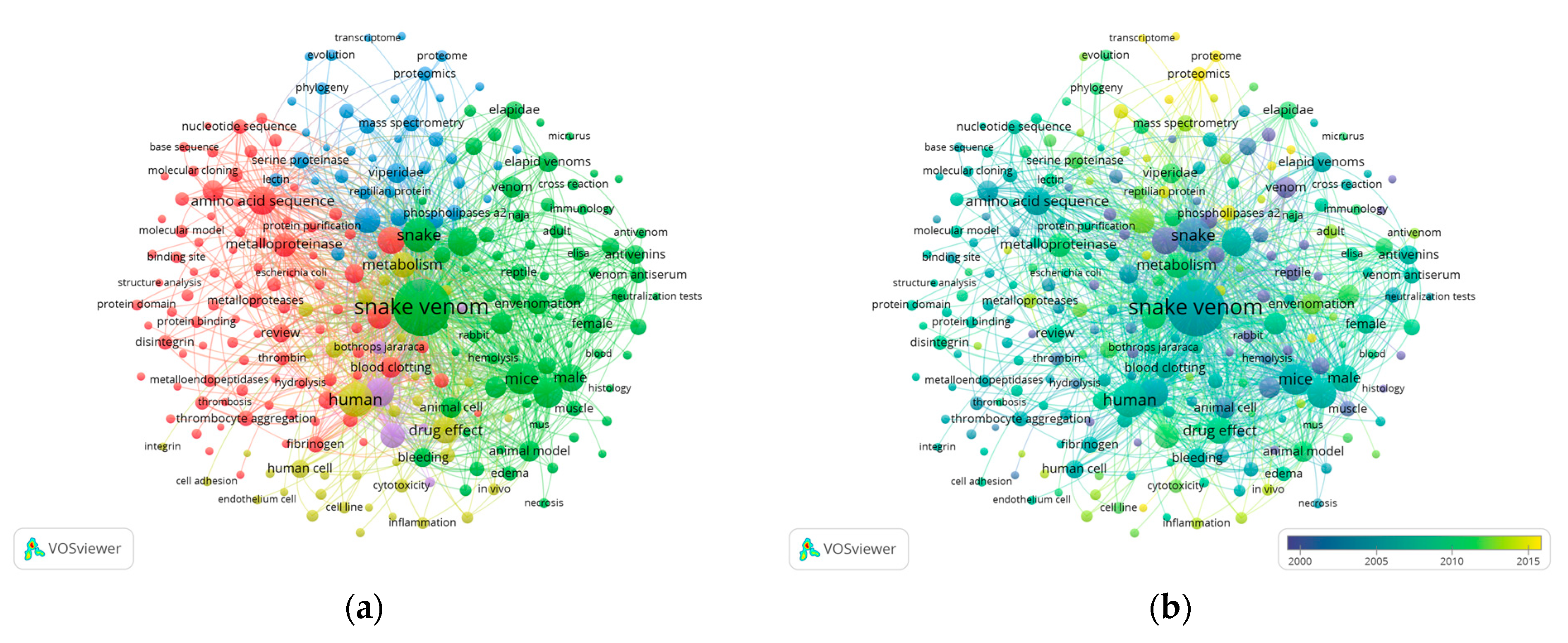 Animals 12 02058 g003 Animals 12 02058 g003