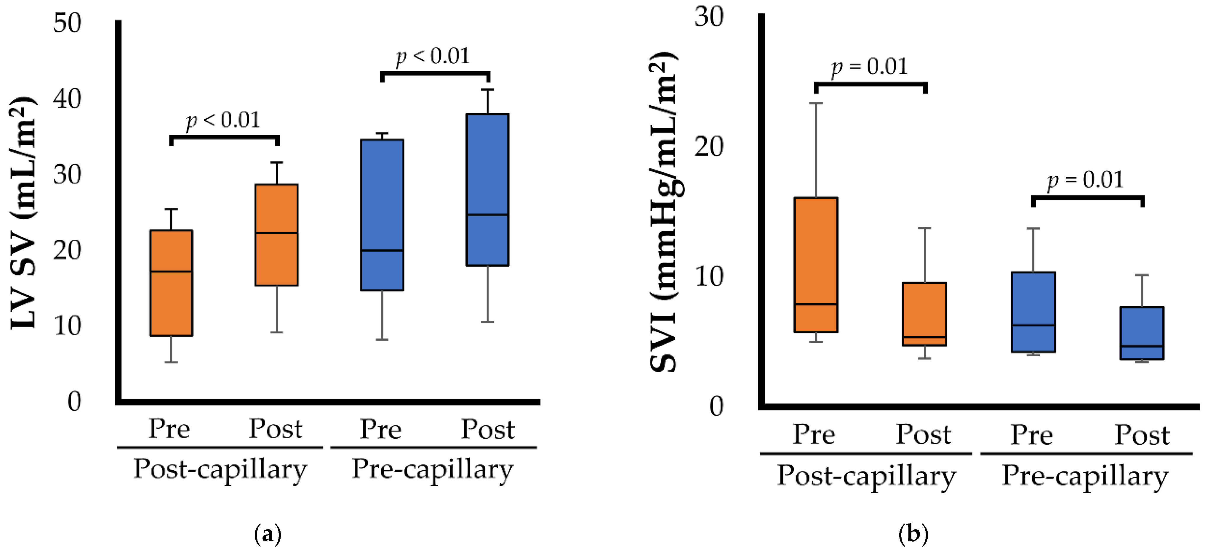 Animals 12 02078 g001a