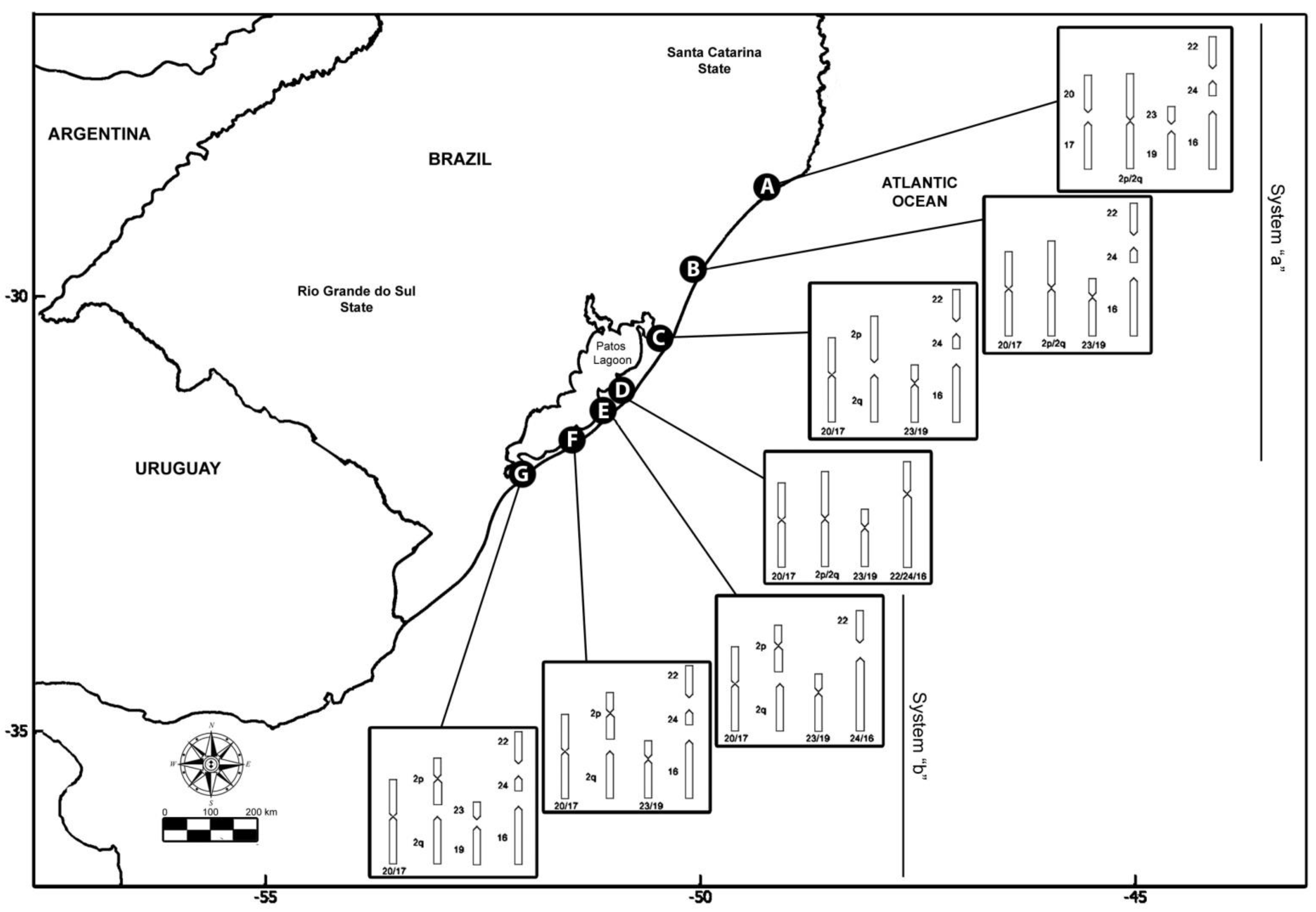 Animals 12 02091 g001 Animals 12 02091 g001