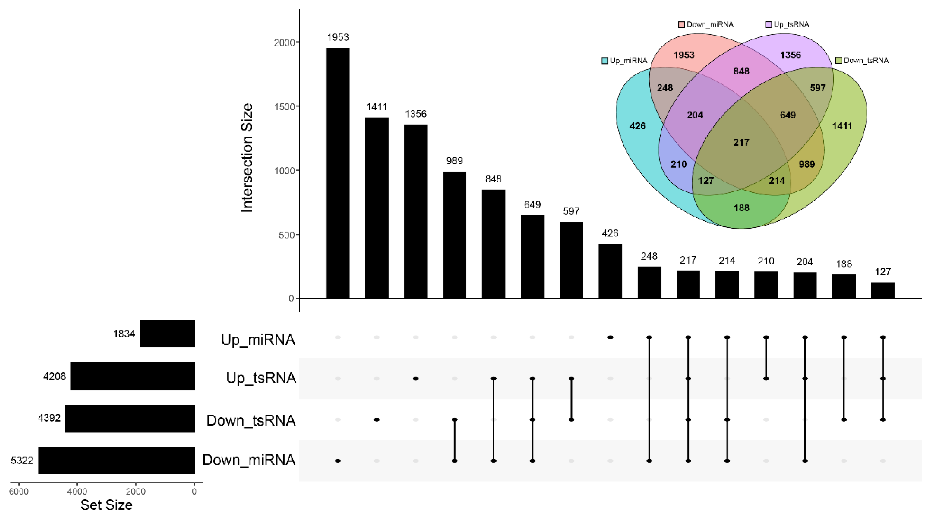 Animals 12 02102 g005 550