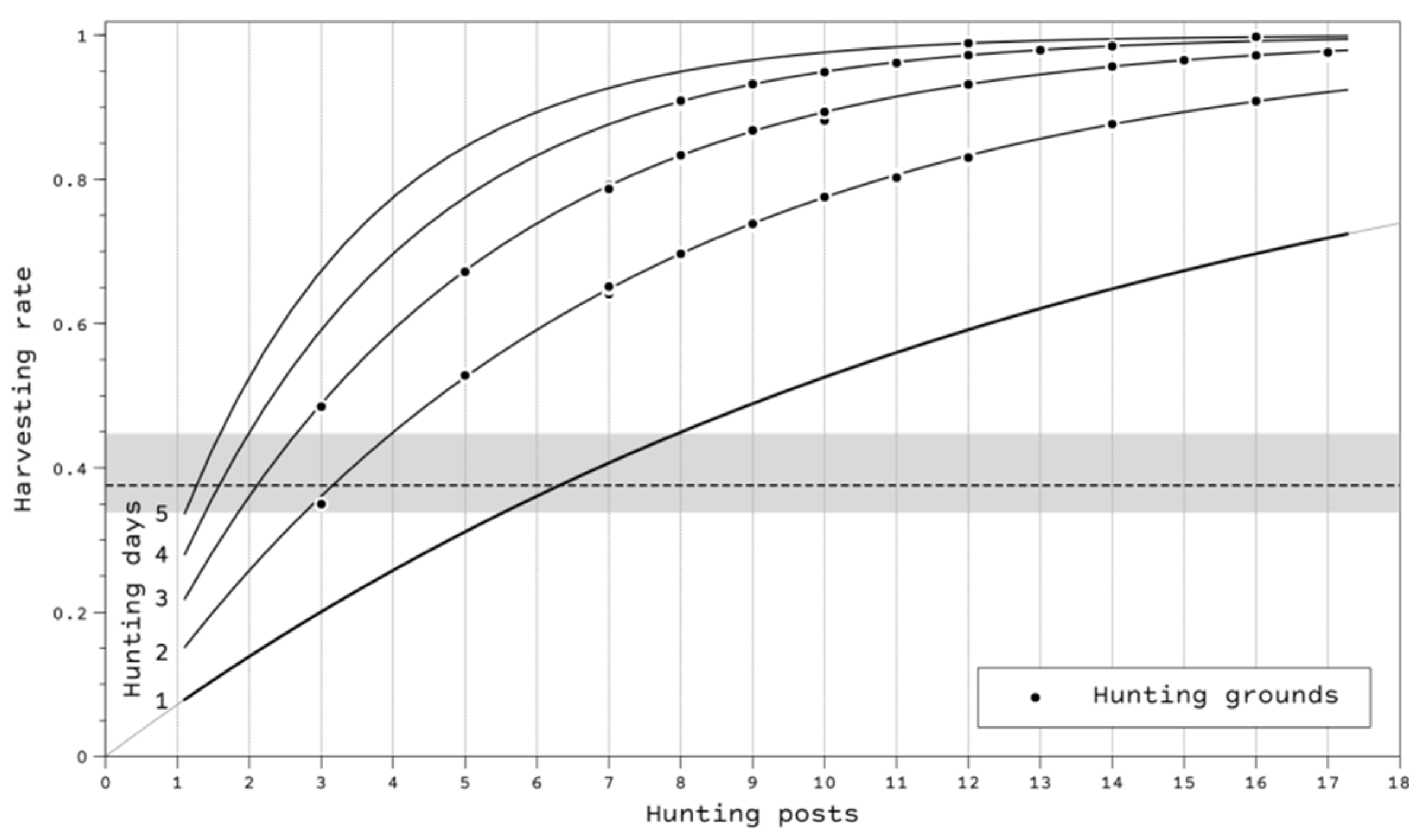 Animals 12 02106 g006