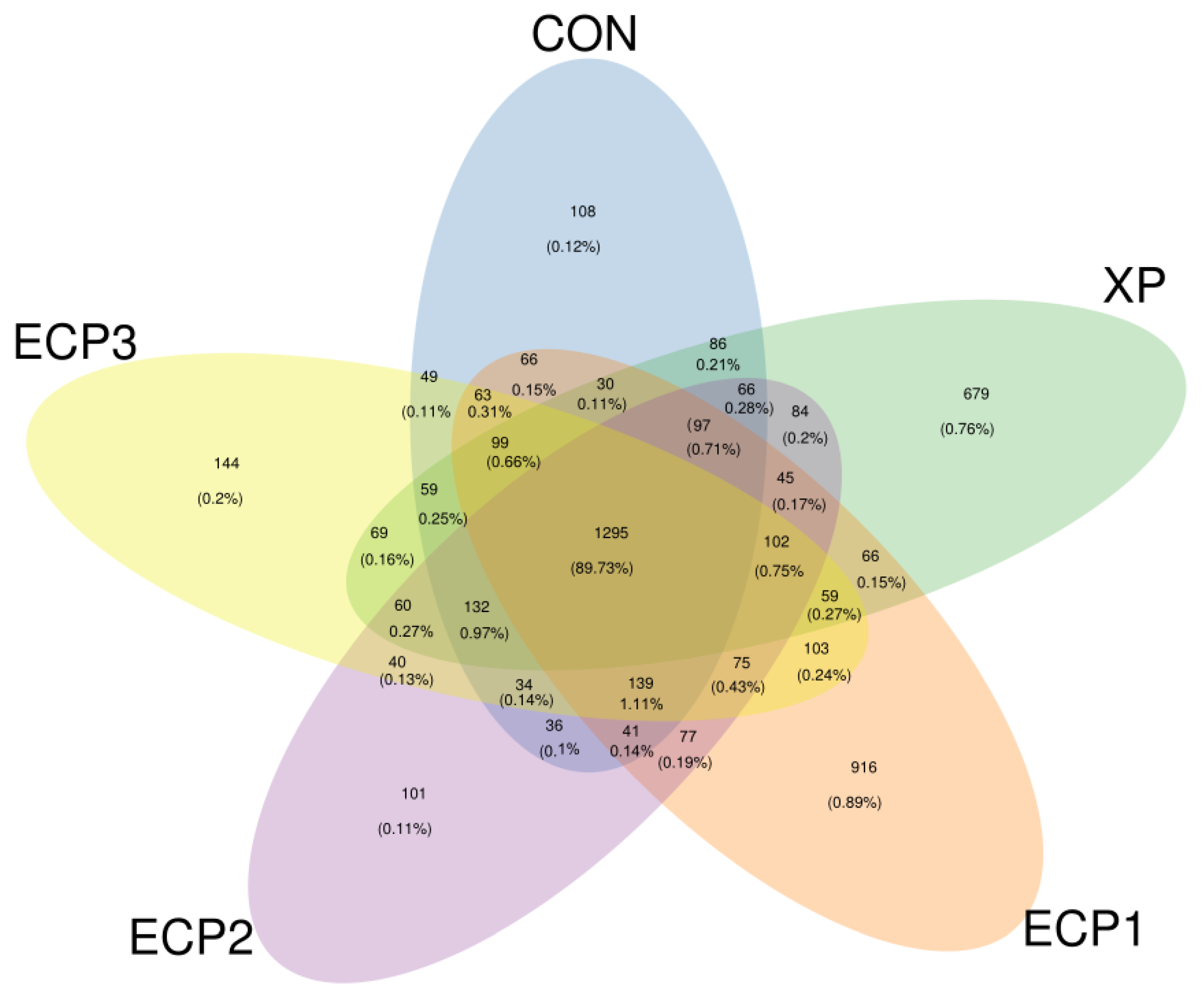 Animals 12 02113 g001