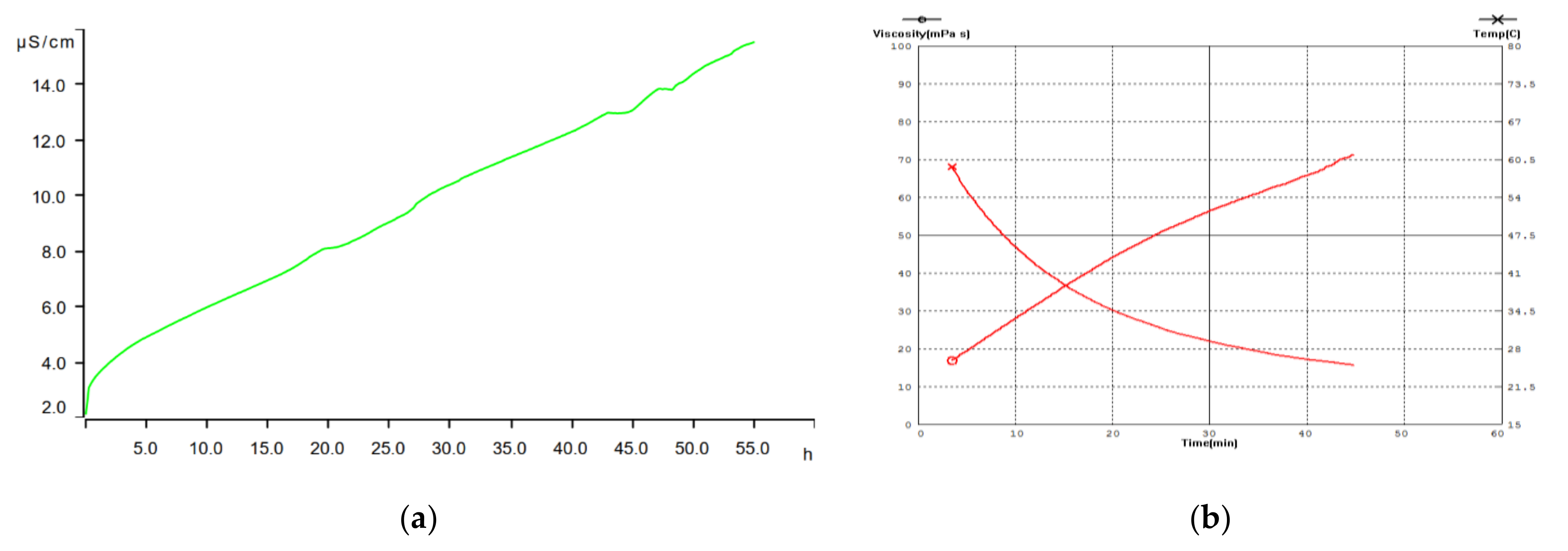 Animals 12 02118 g002