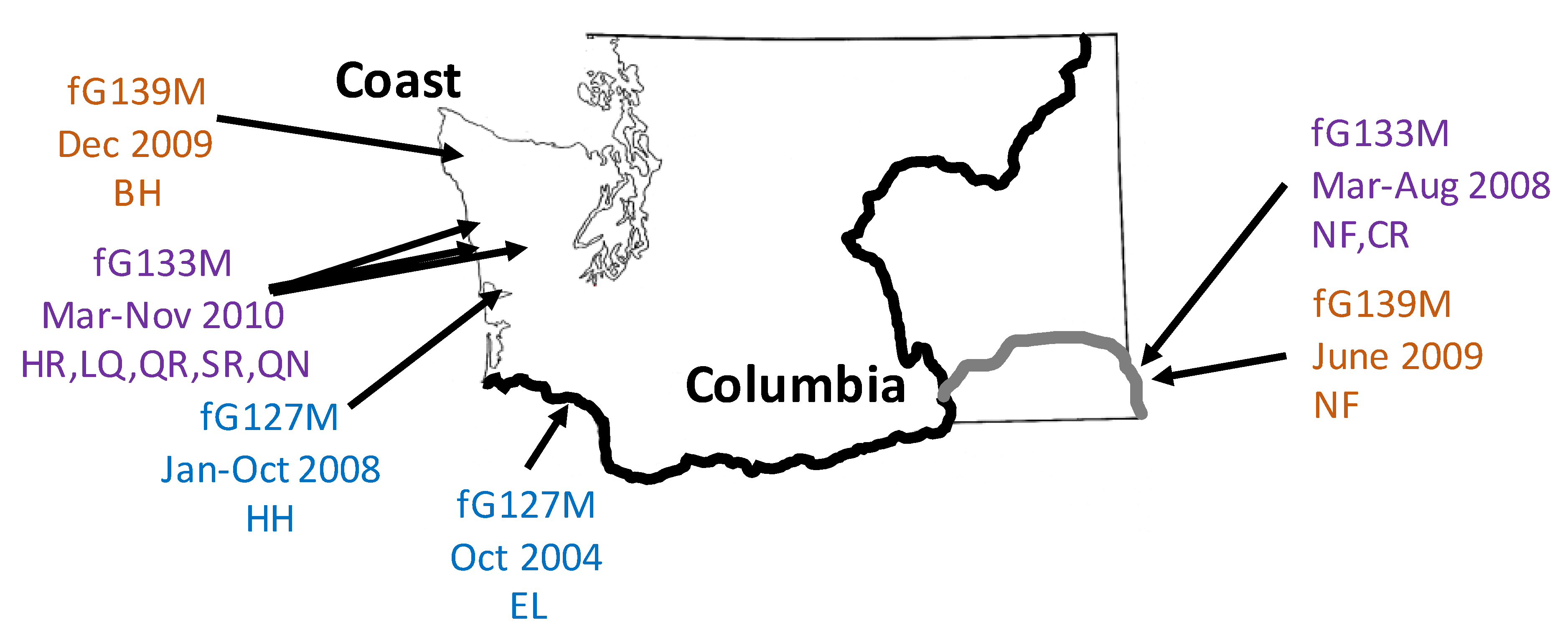 Animals 12 02120 g003